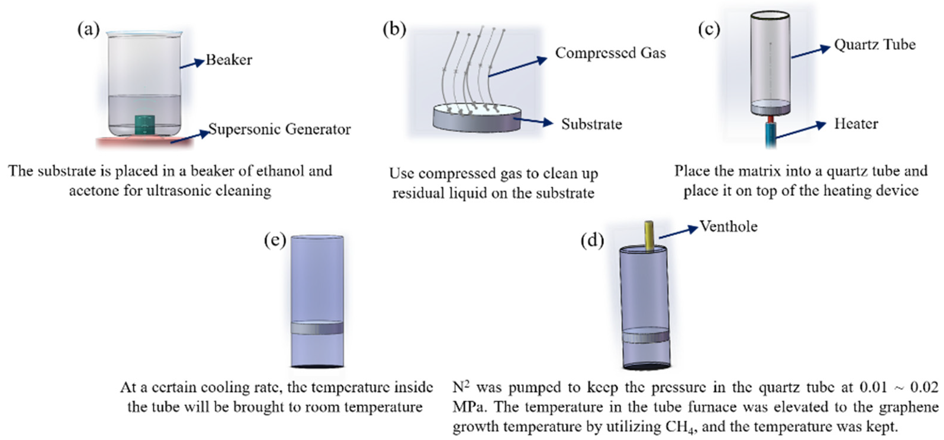 Coatings 12 01385 g001