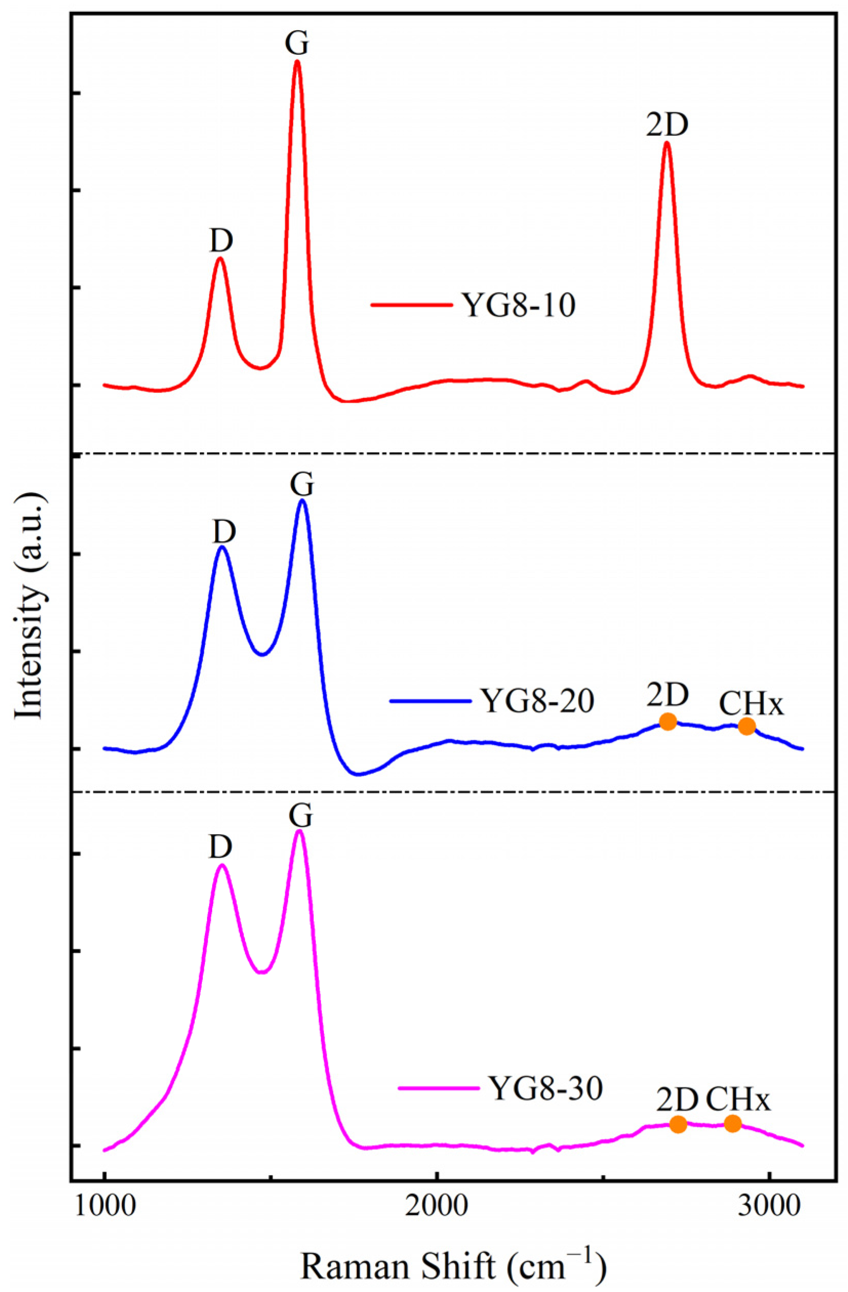 Coatings 12 01385 g007