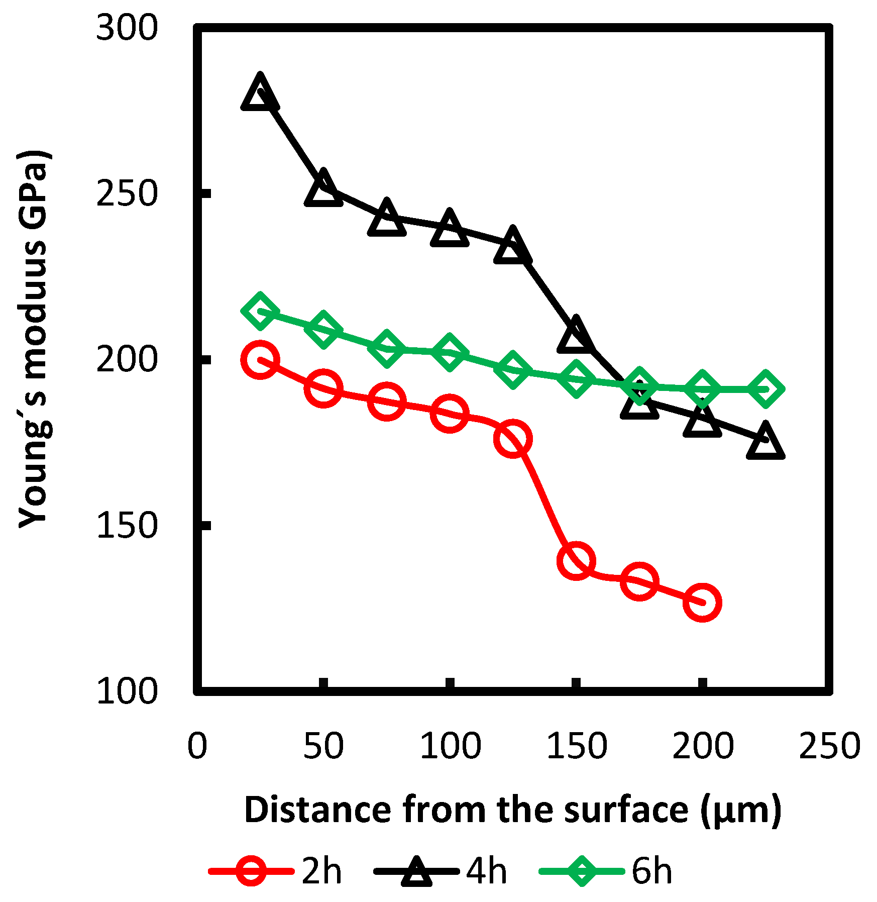 Coatings 12 01387 g010
