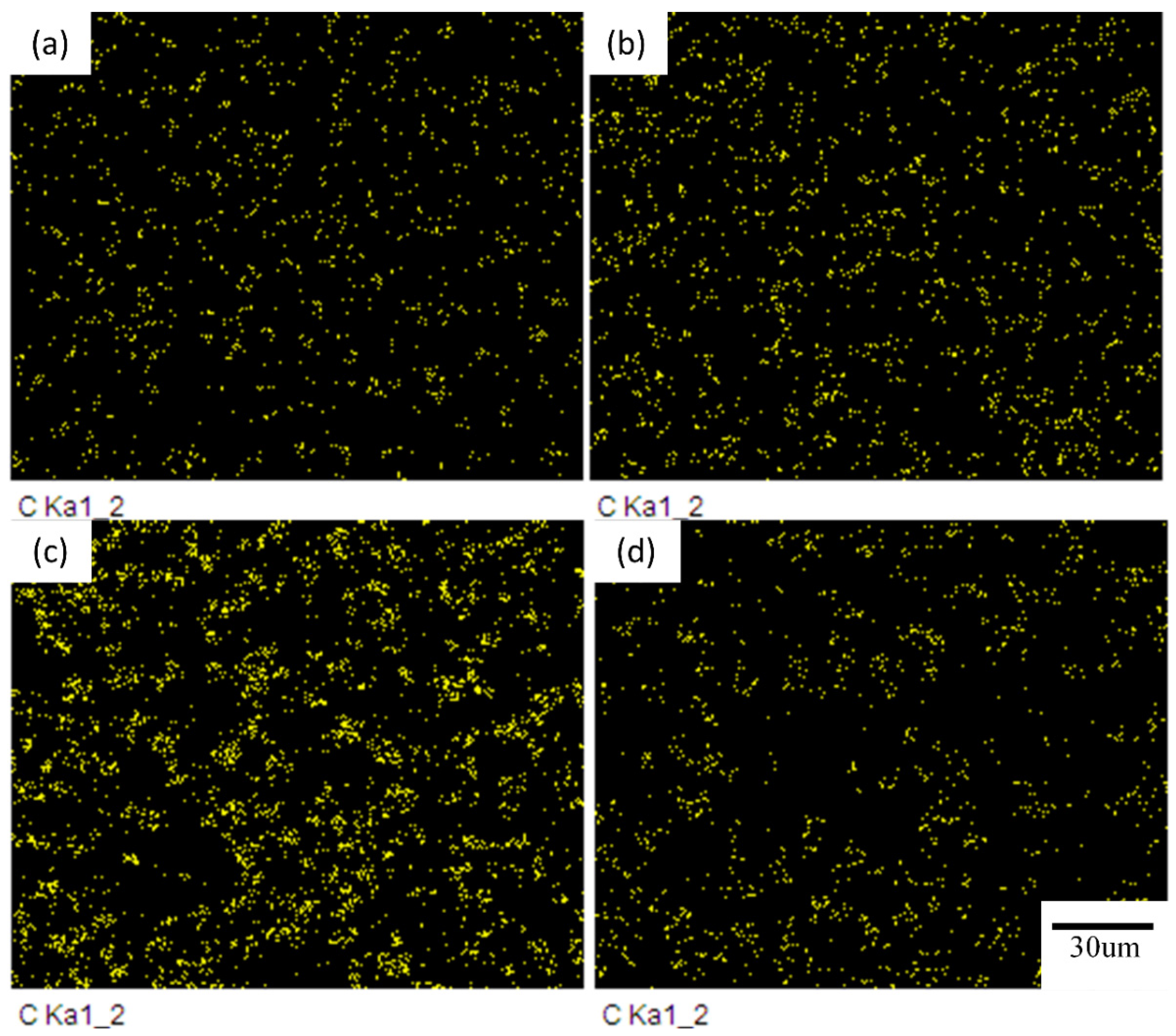 Coatings 12 01391 g003