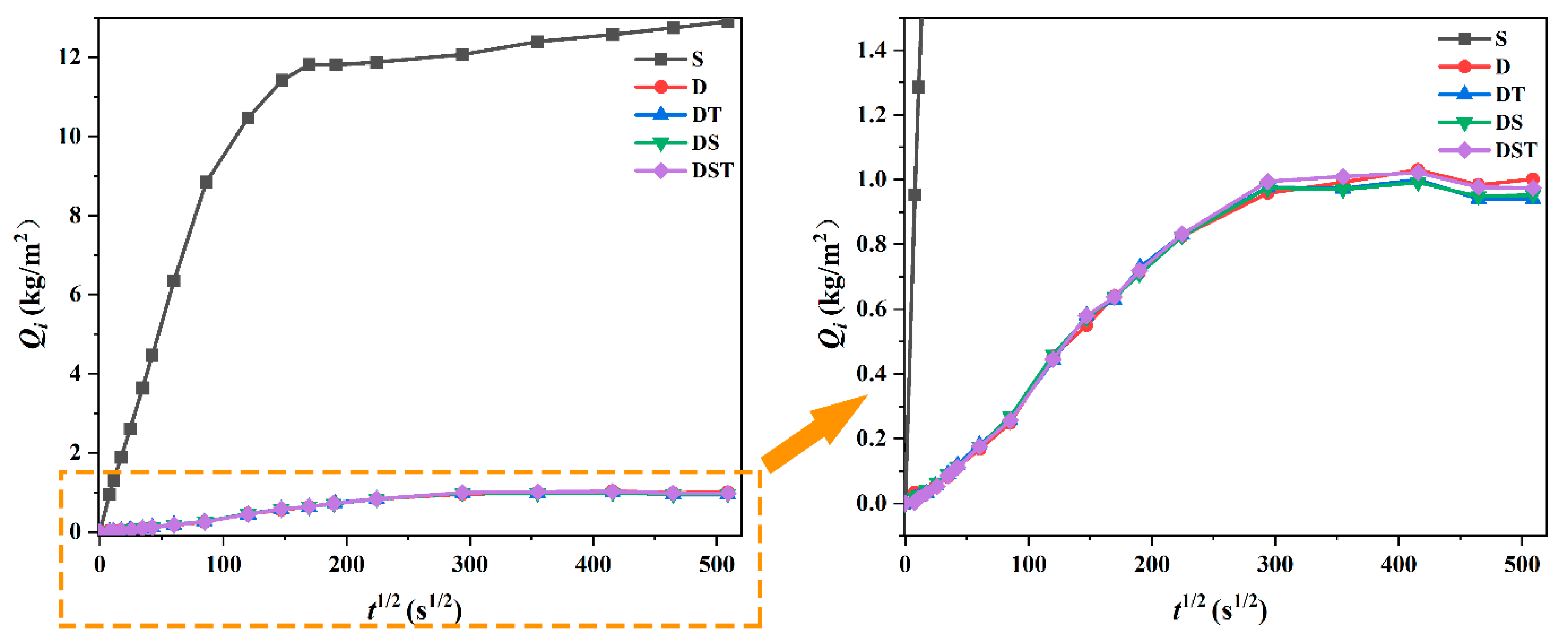 Coatings 12 01397 g003