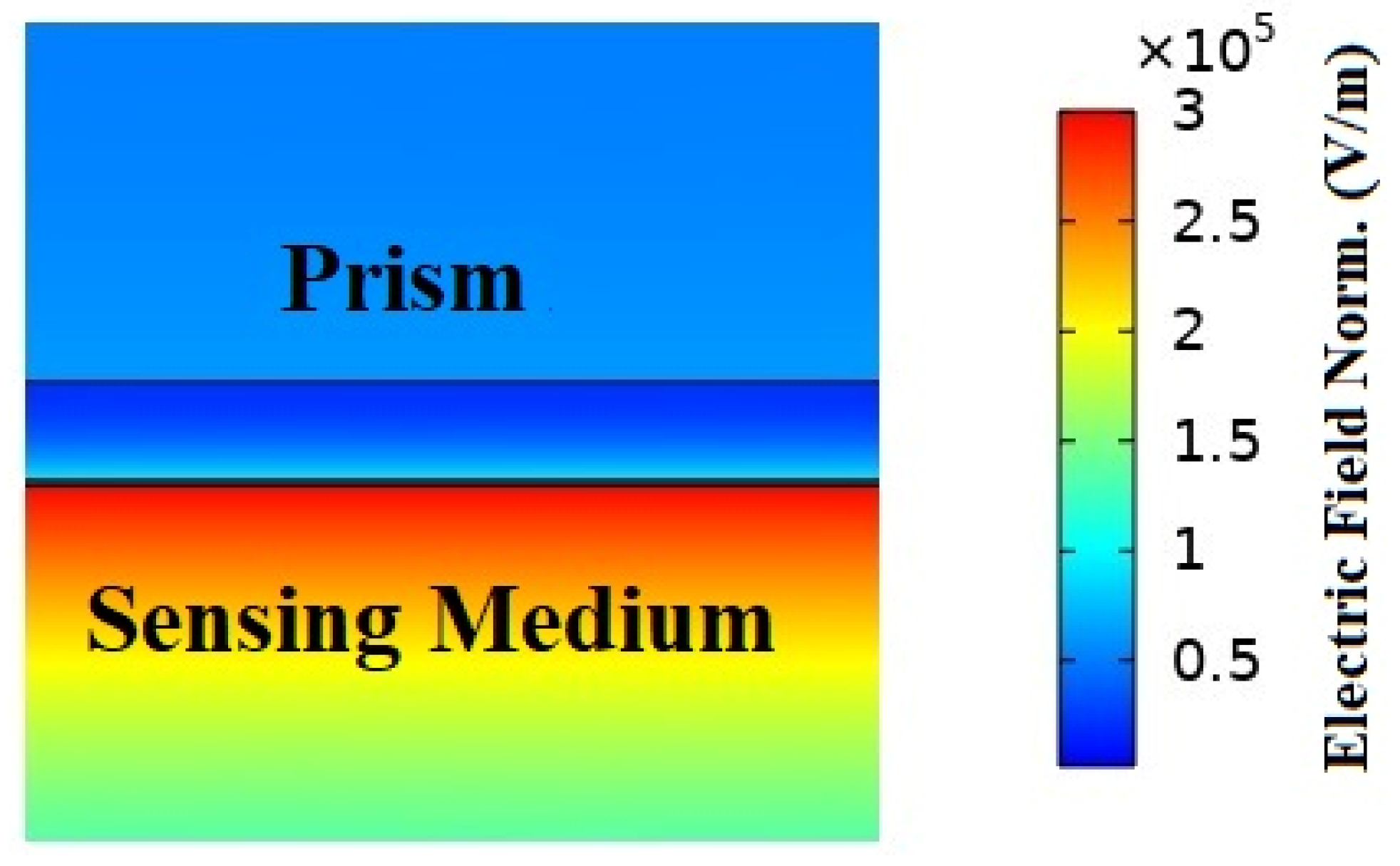 Coatings 12 01398 g003