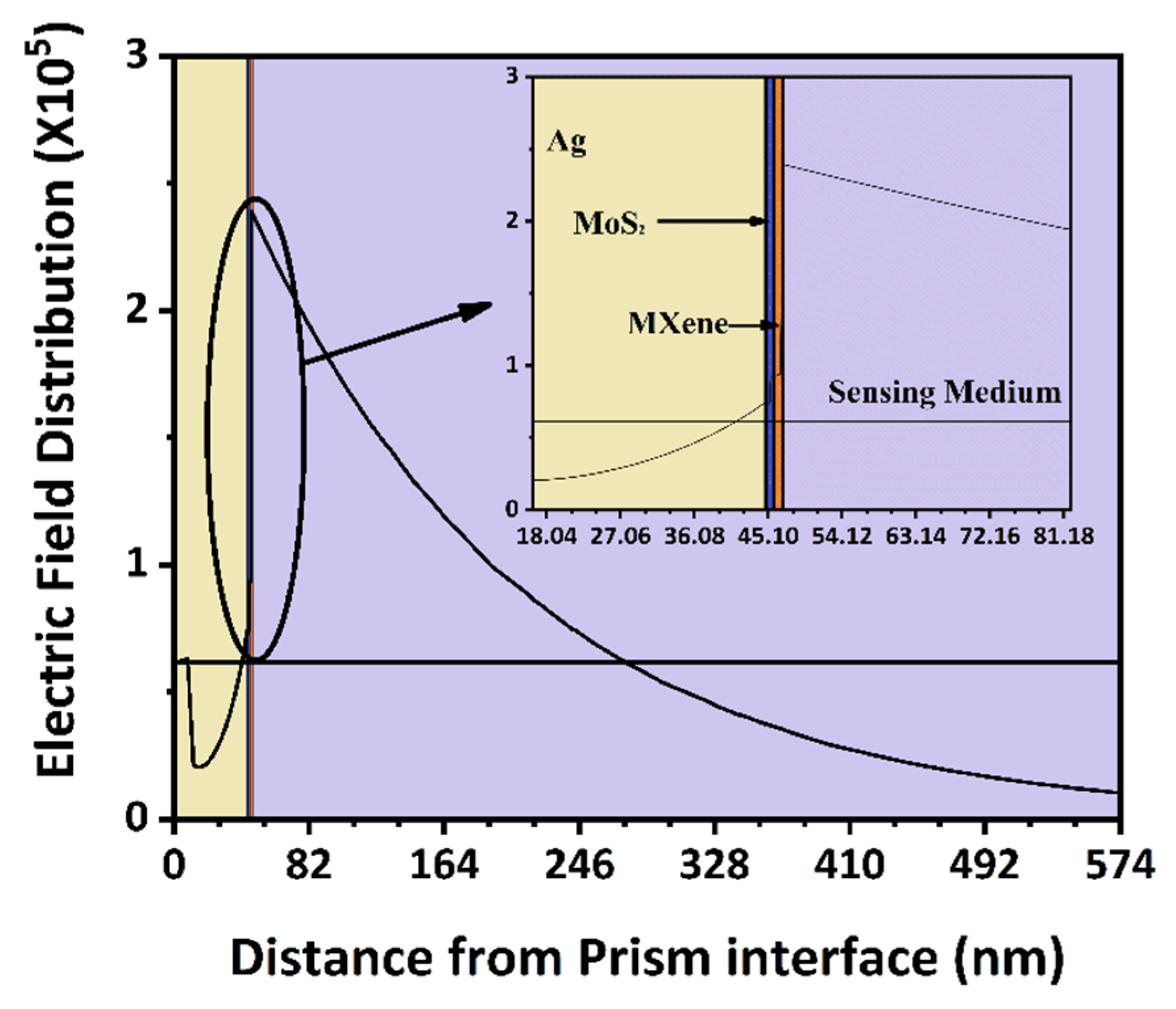 Coatings 12 01398 g008