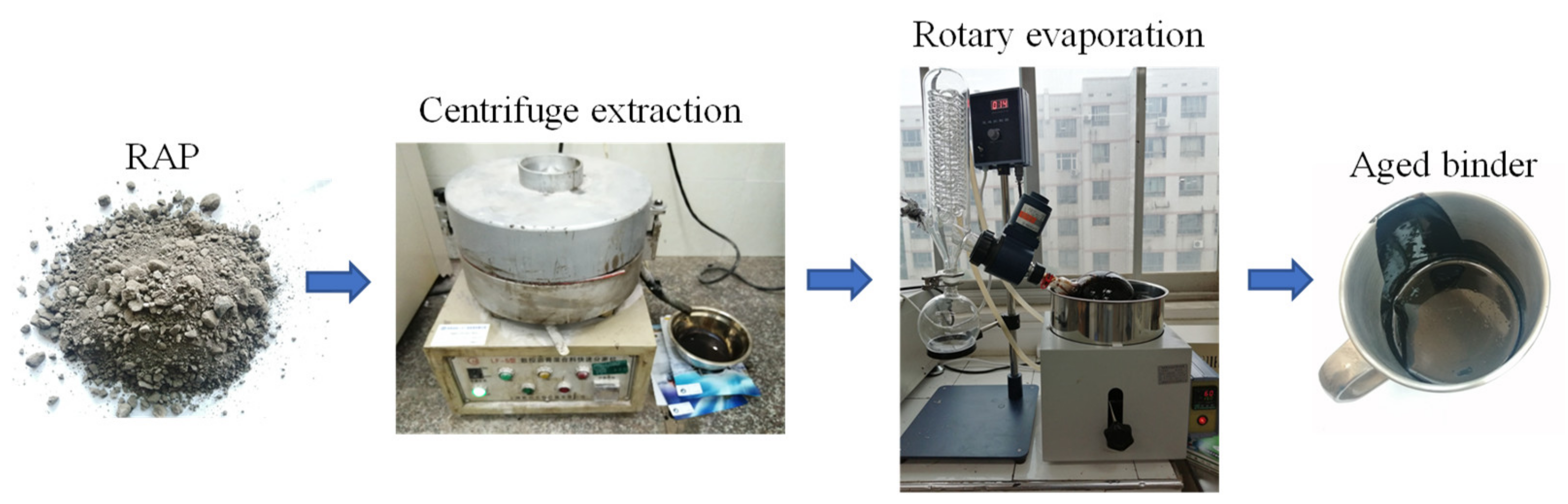 Coatings 12 01413 g001