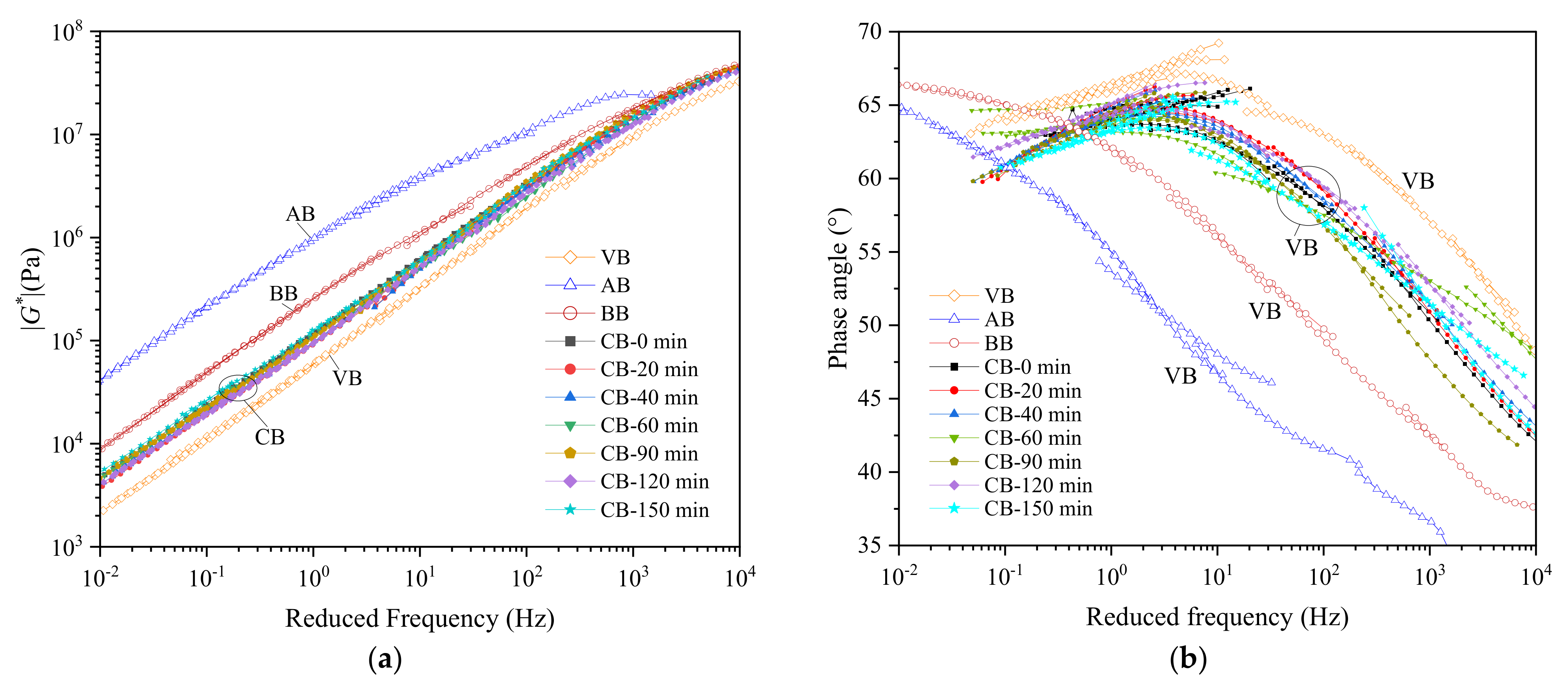 Coatings 12 01413 g009