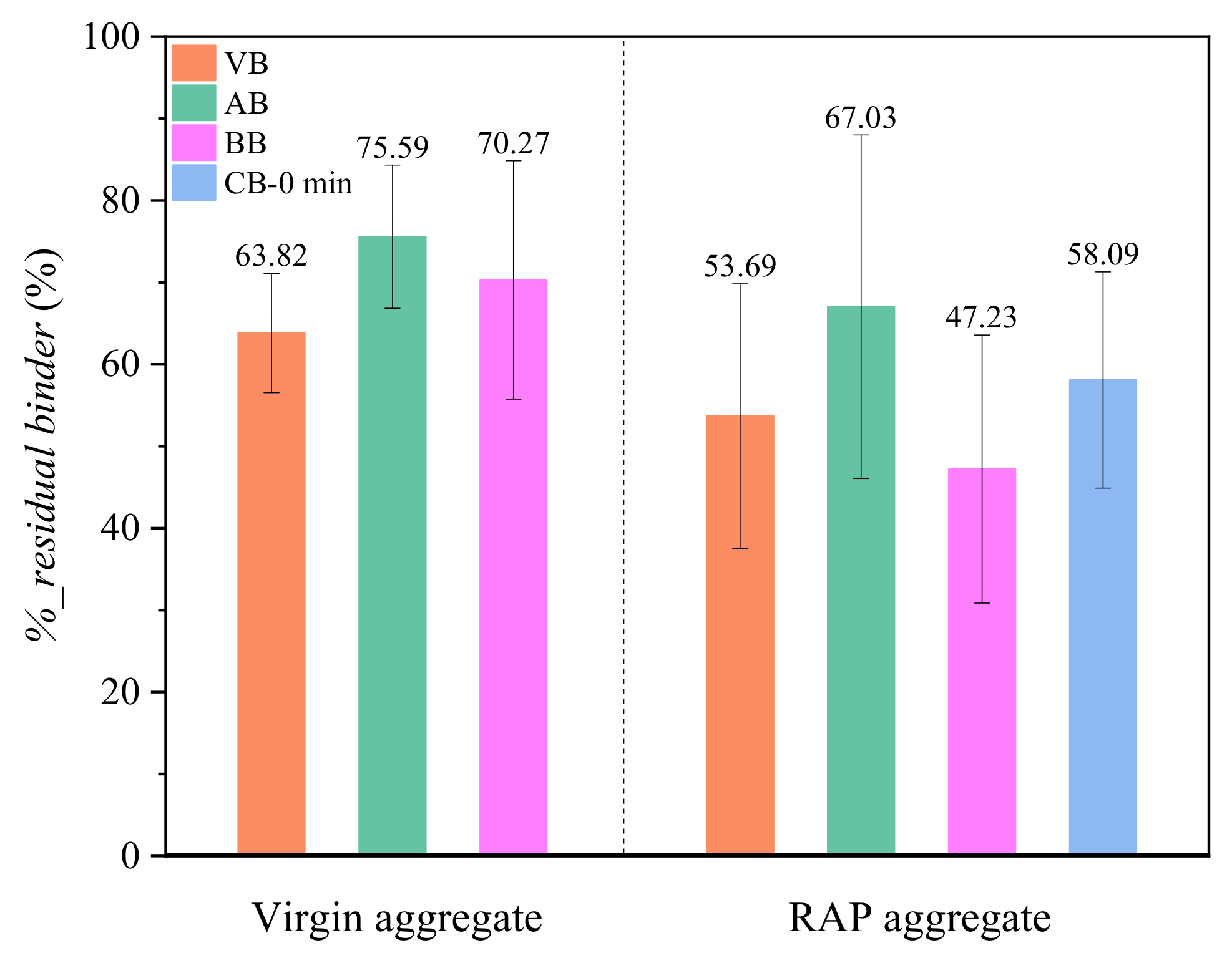 Coatings 12 01413 g014