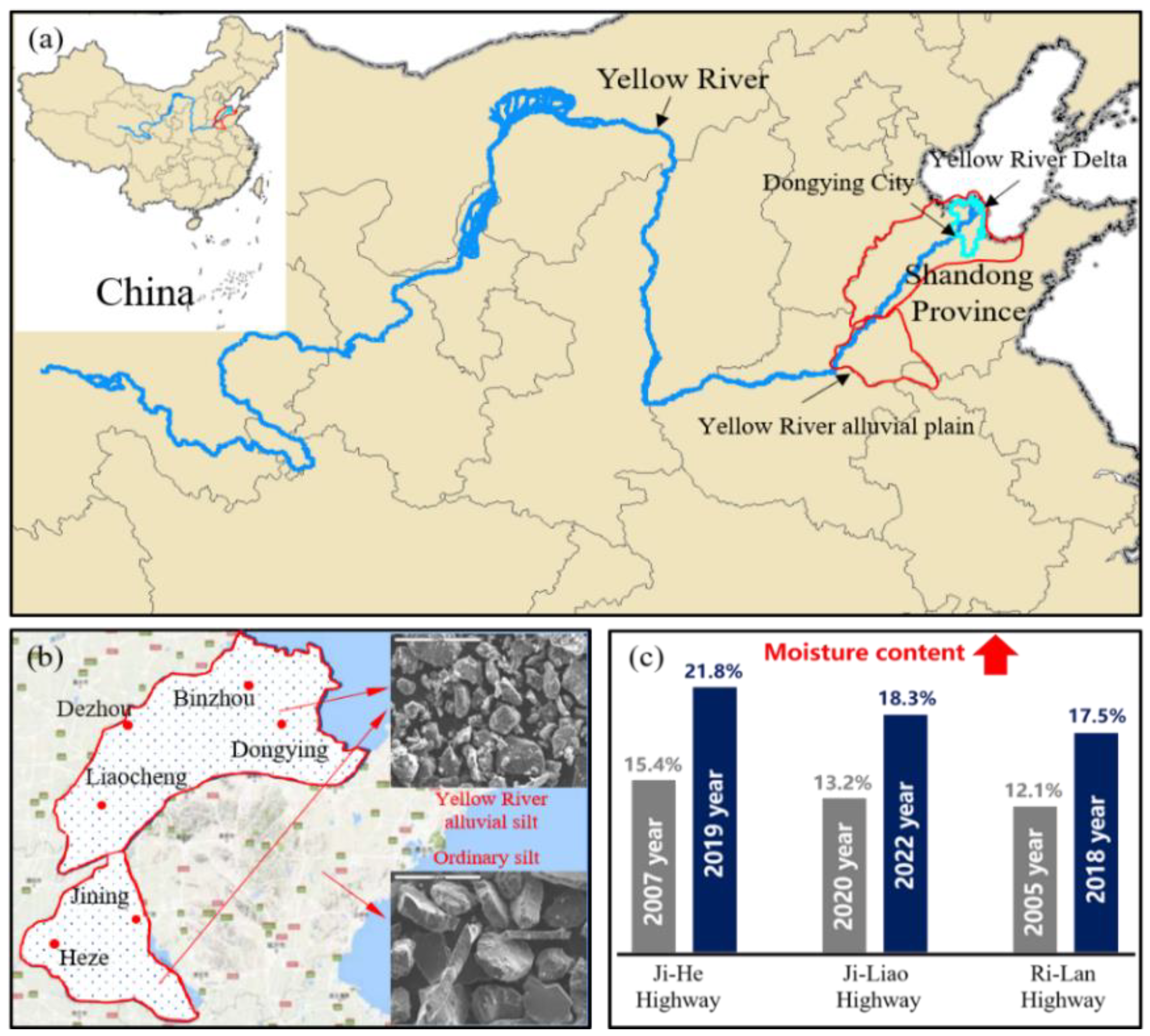 Coatings 12 01417 g001