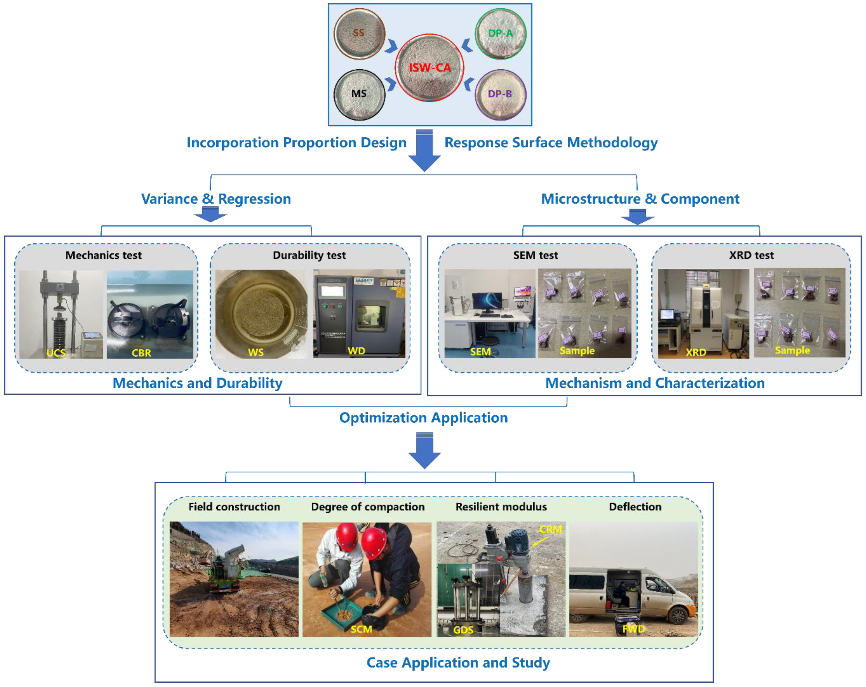 Coatings 12 01417 g003