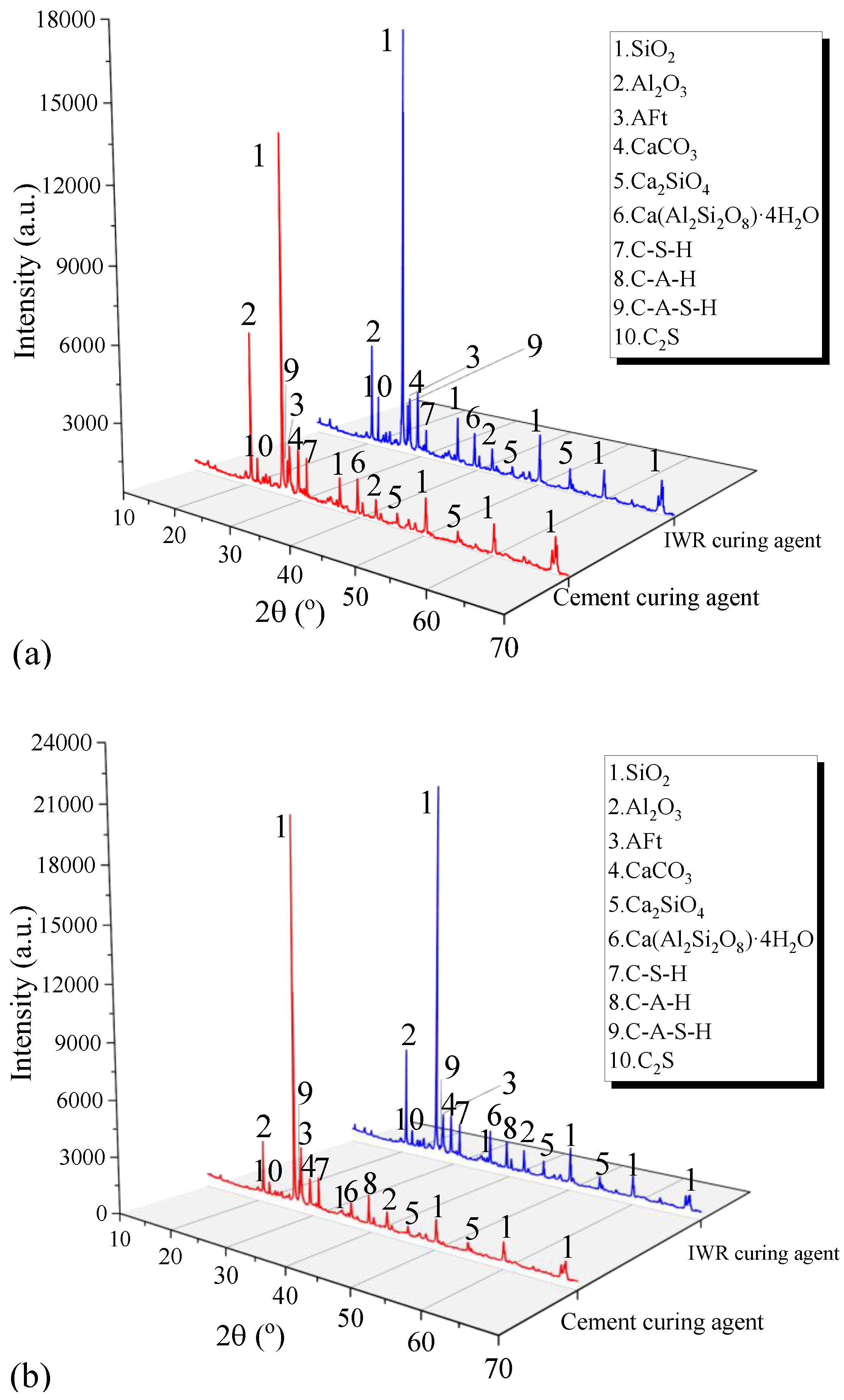 Coatings 12 01417 g012