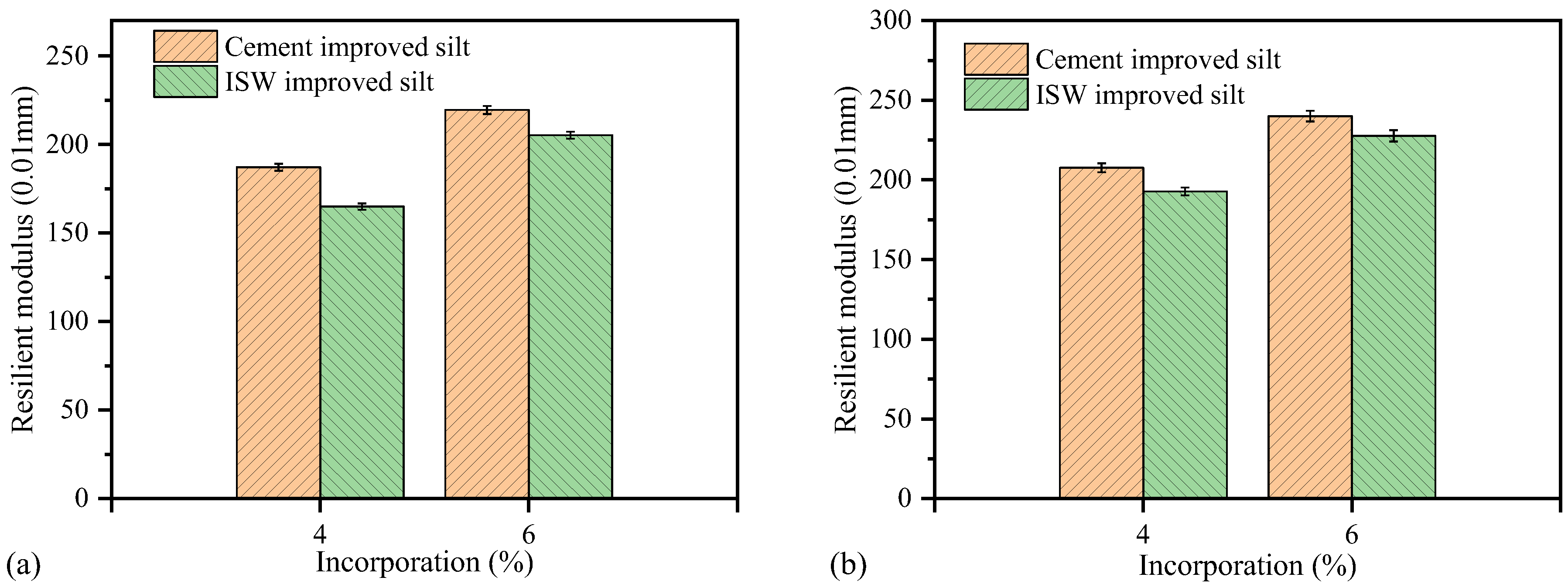 Coatings 12 01417 g014