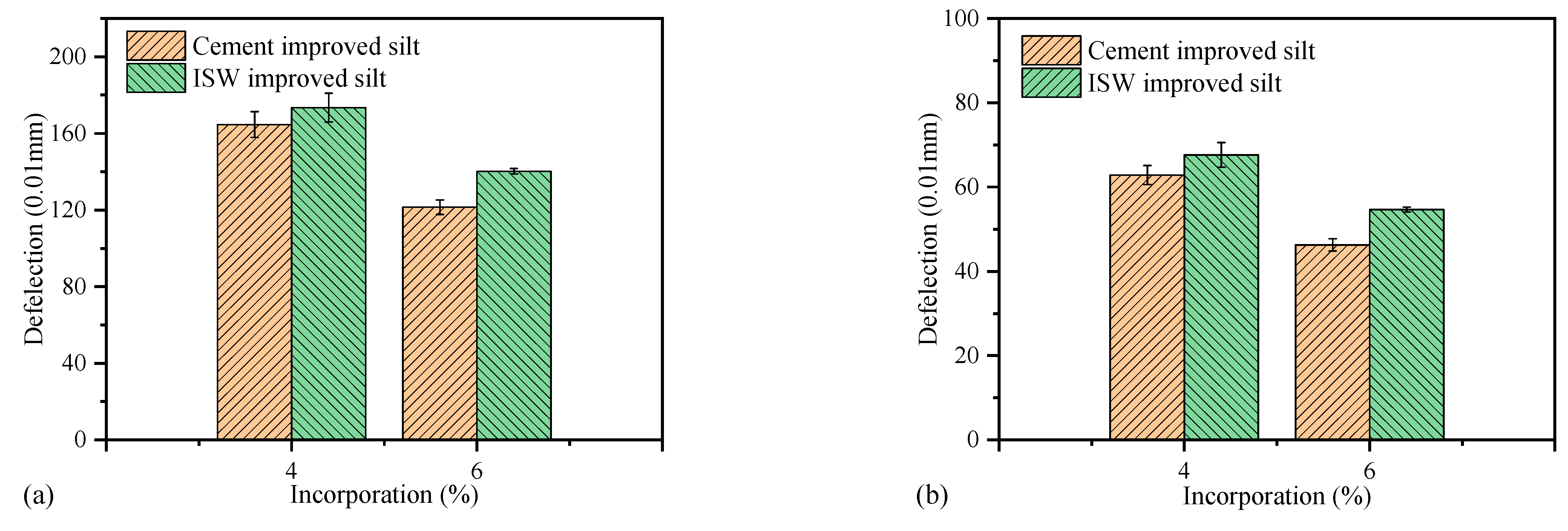Coatings 12 01417 g015