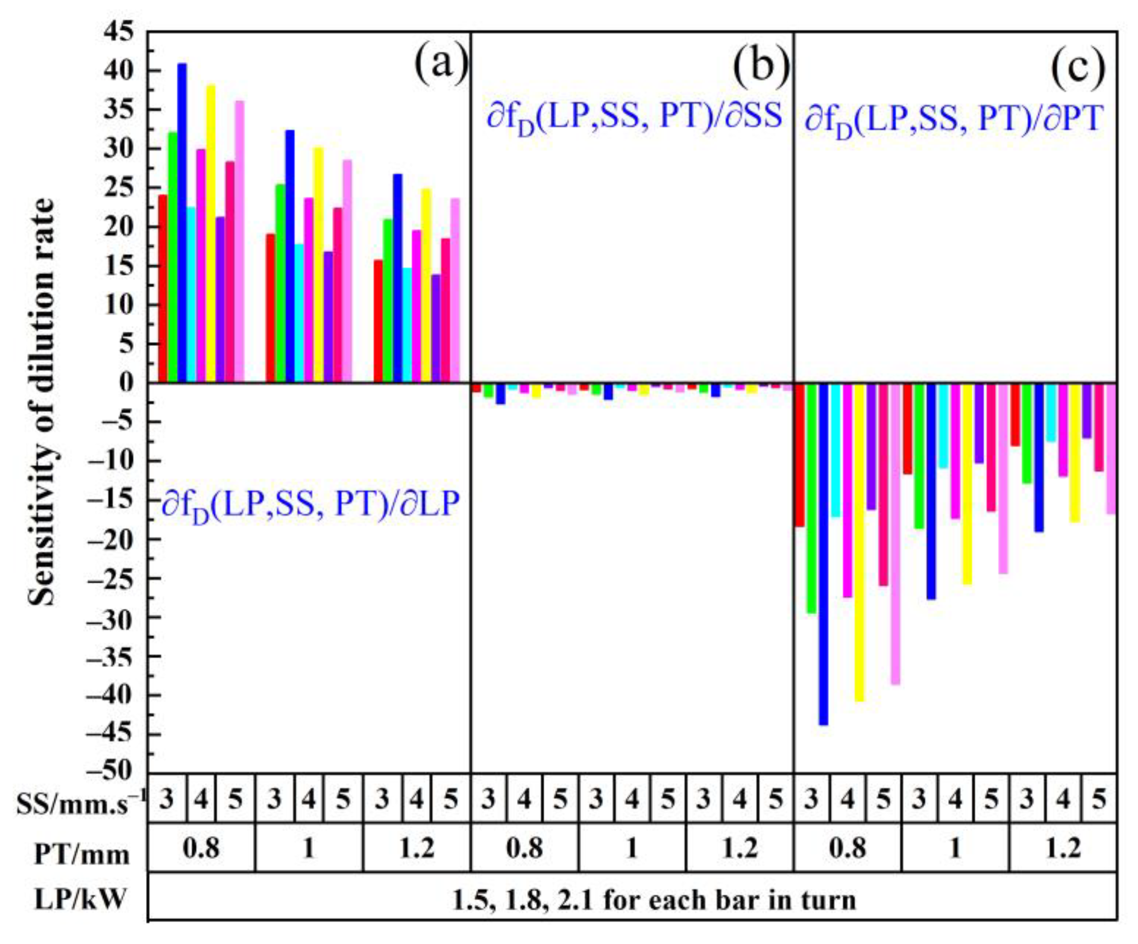 Coatings 12 01420 g008