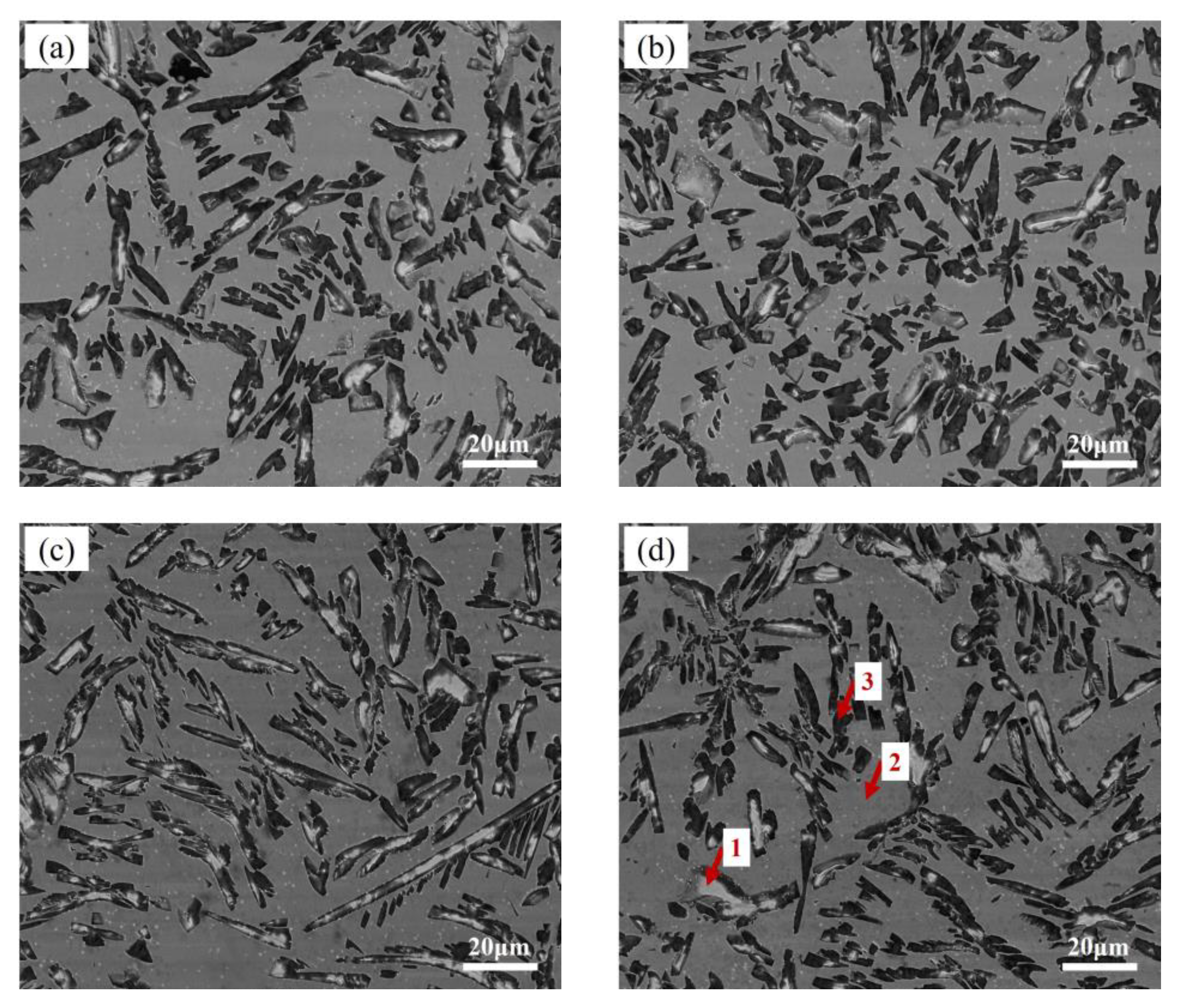 Coatings 12 01420 g009