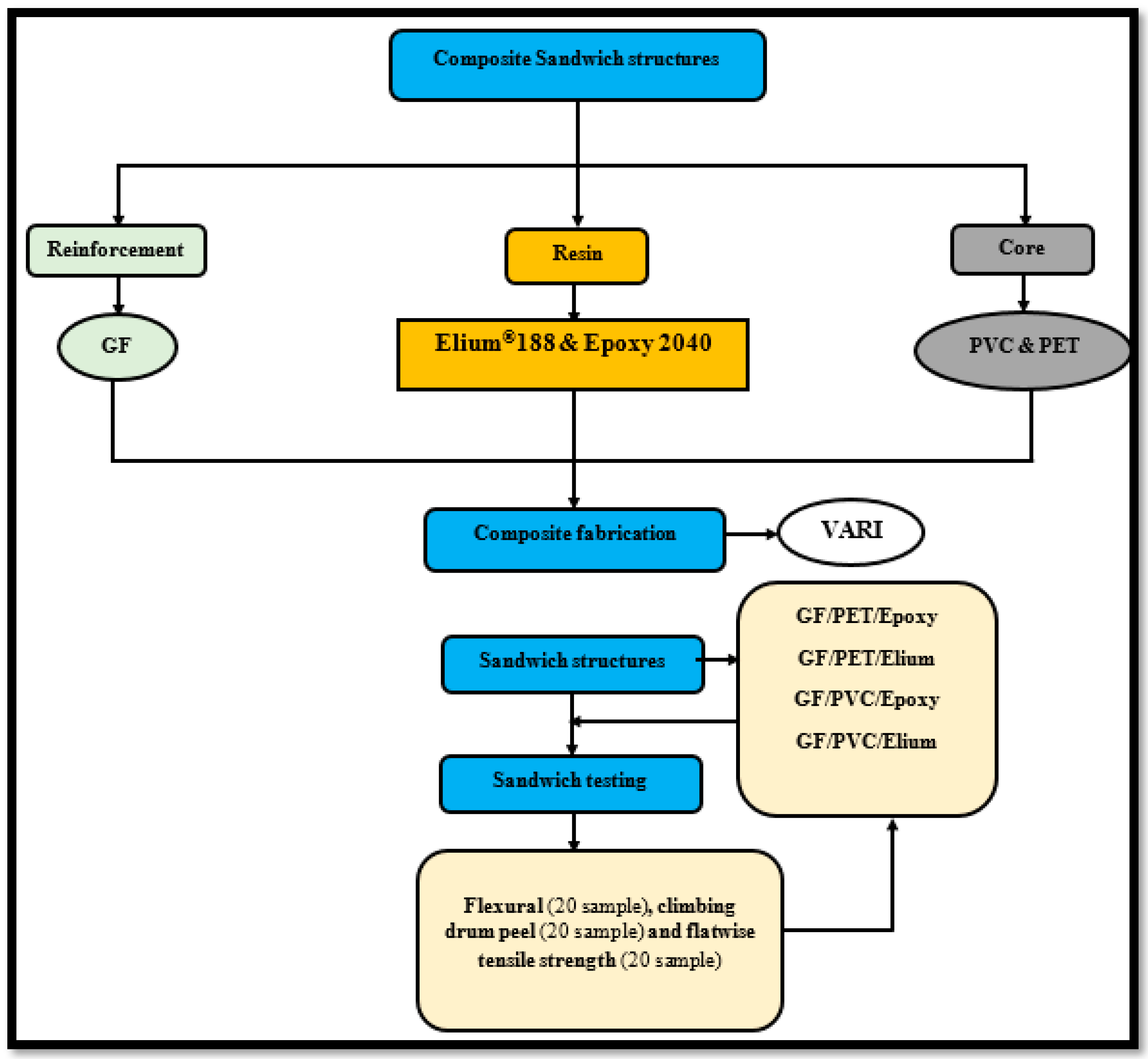 Coatings 12 01423 g004