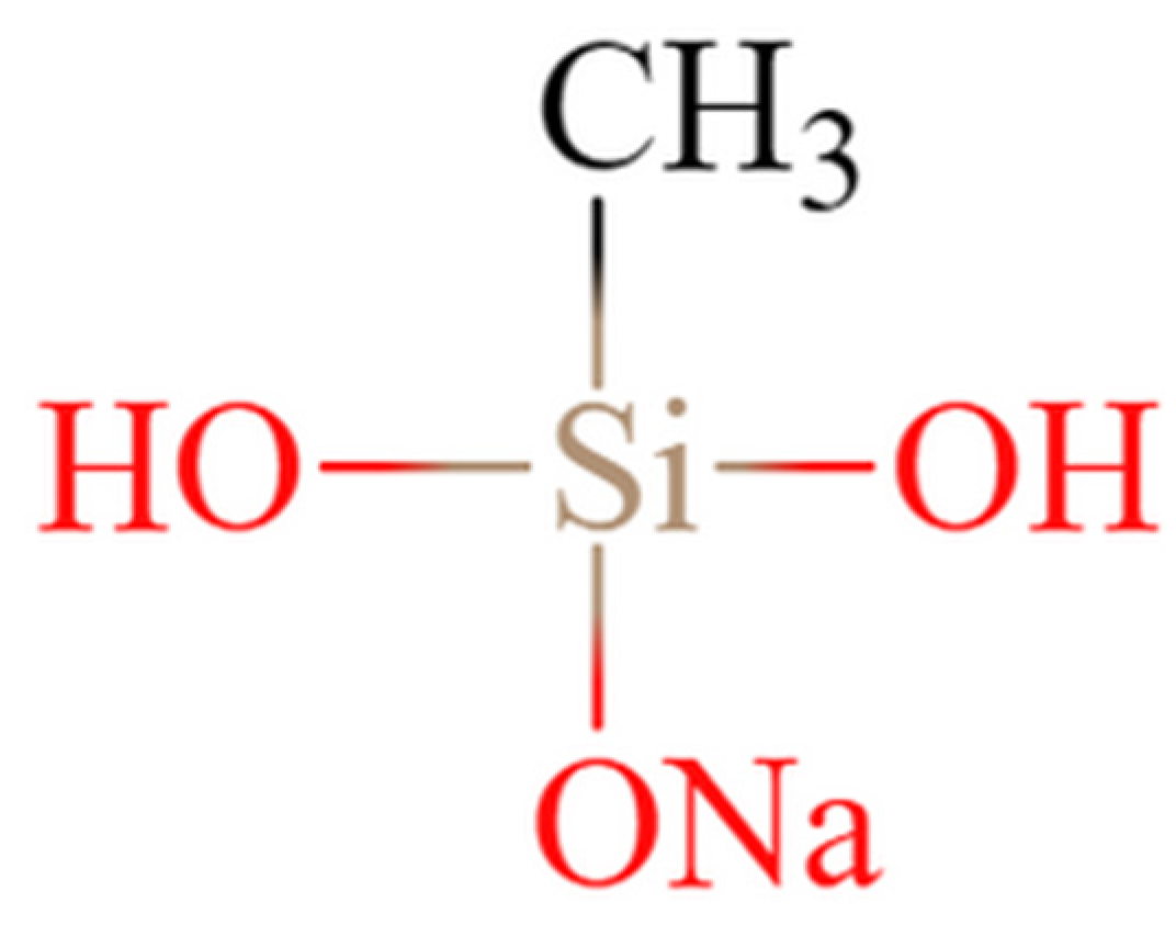 Coatings 12 01424 g001