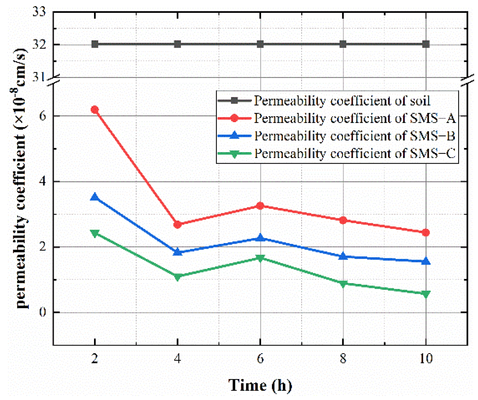 Coatings 12 01424 g013