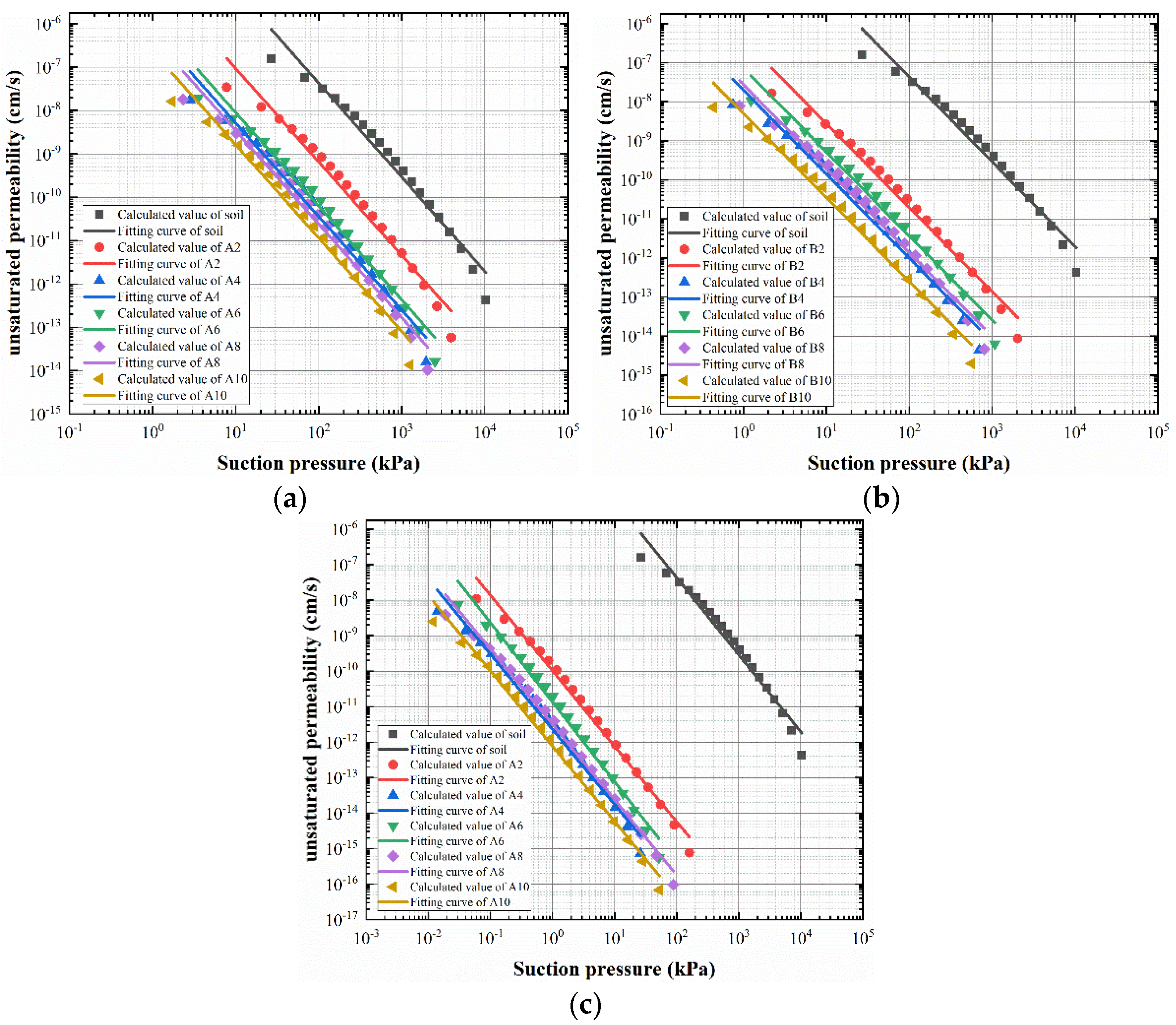 Coatings 12 01424 g015