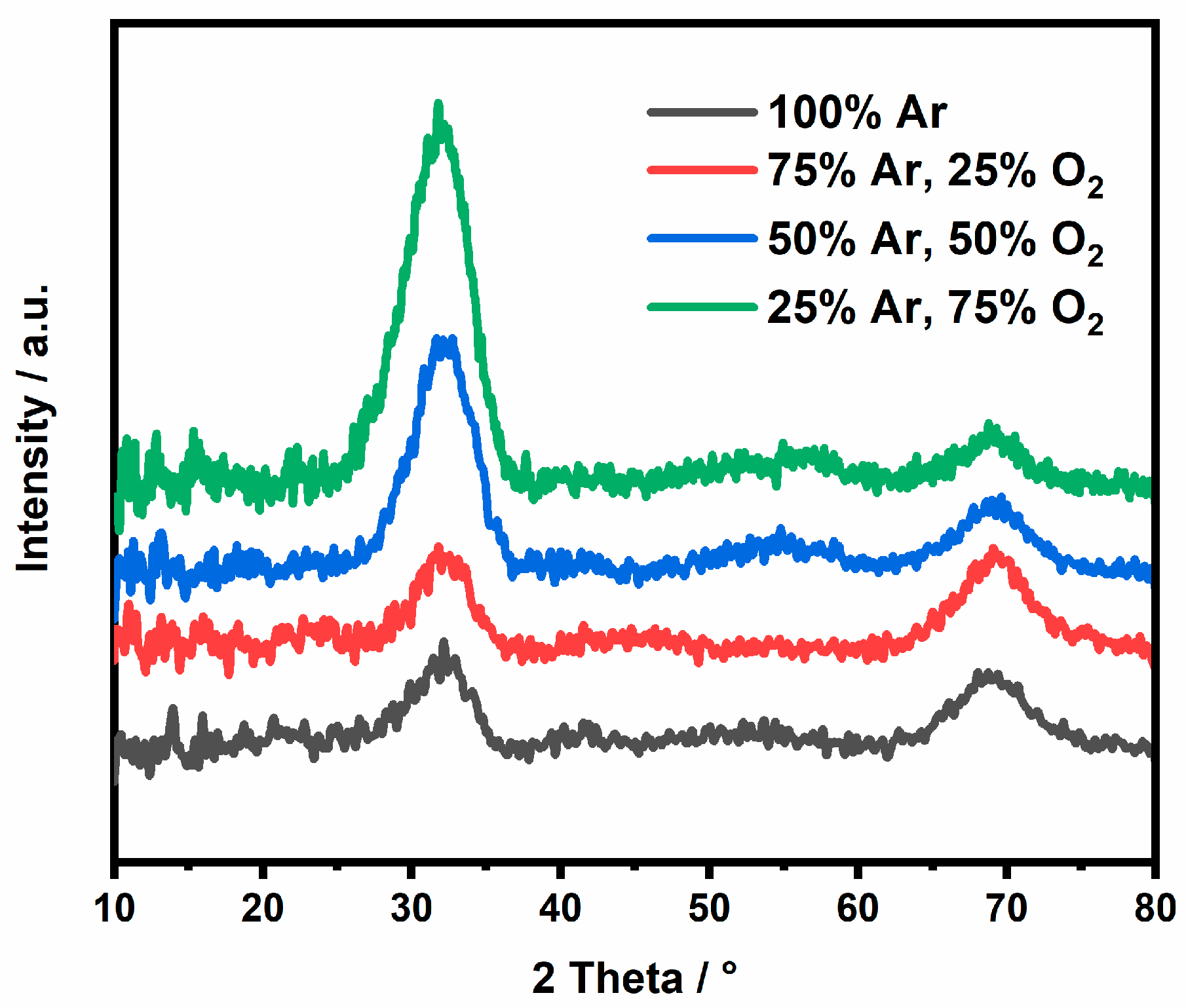 Coatings 12 01425 g001
