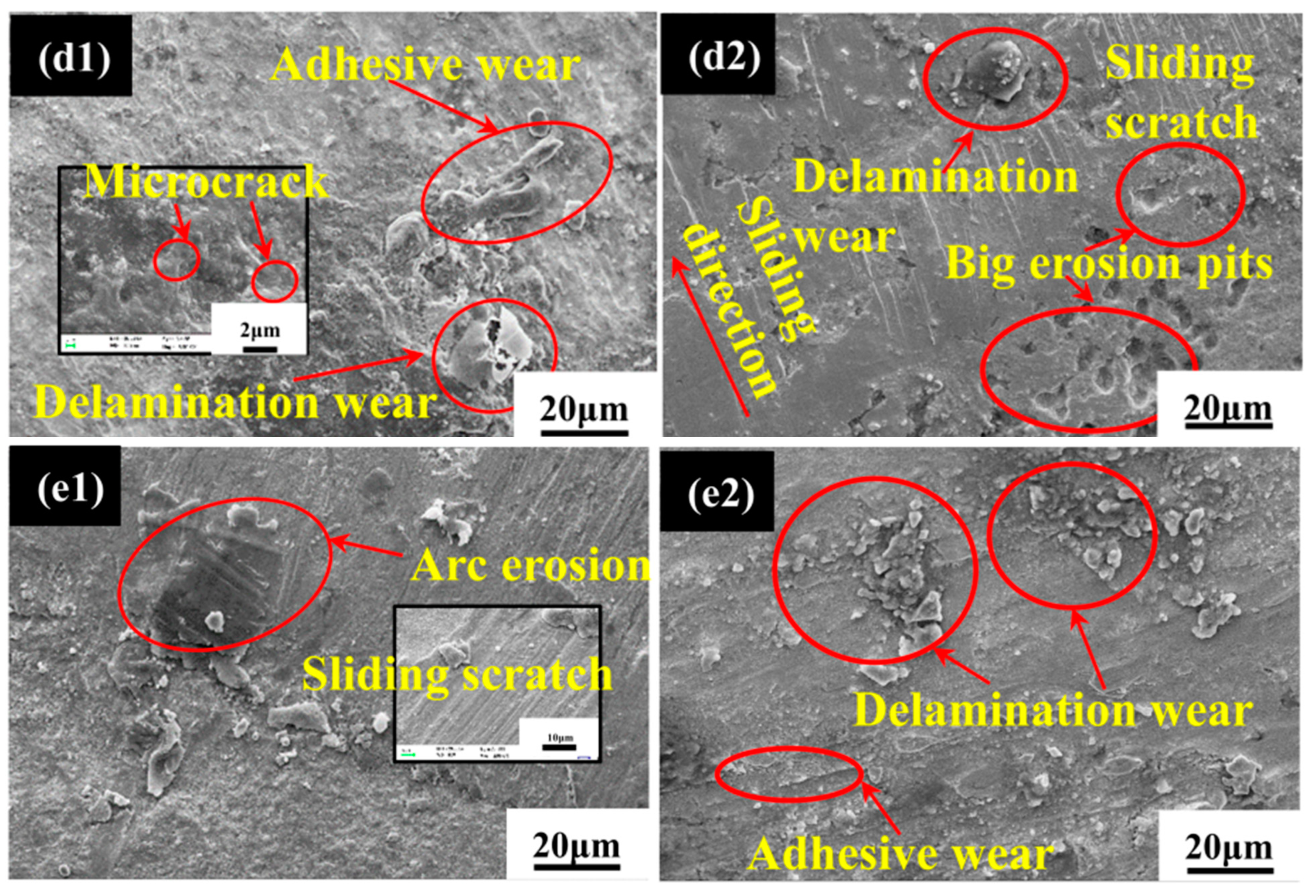 Coatings 12 01436 g004b