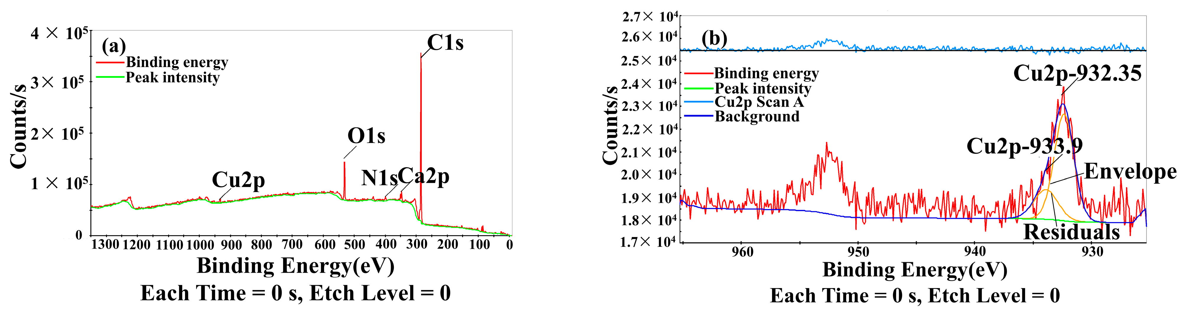 Coatings 12 01436 g006