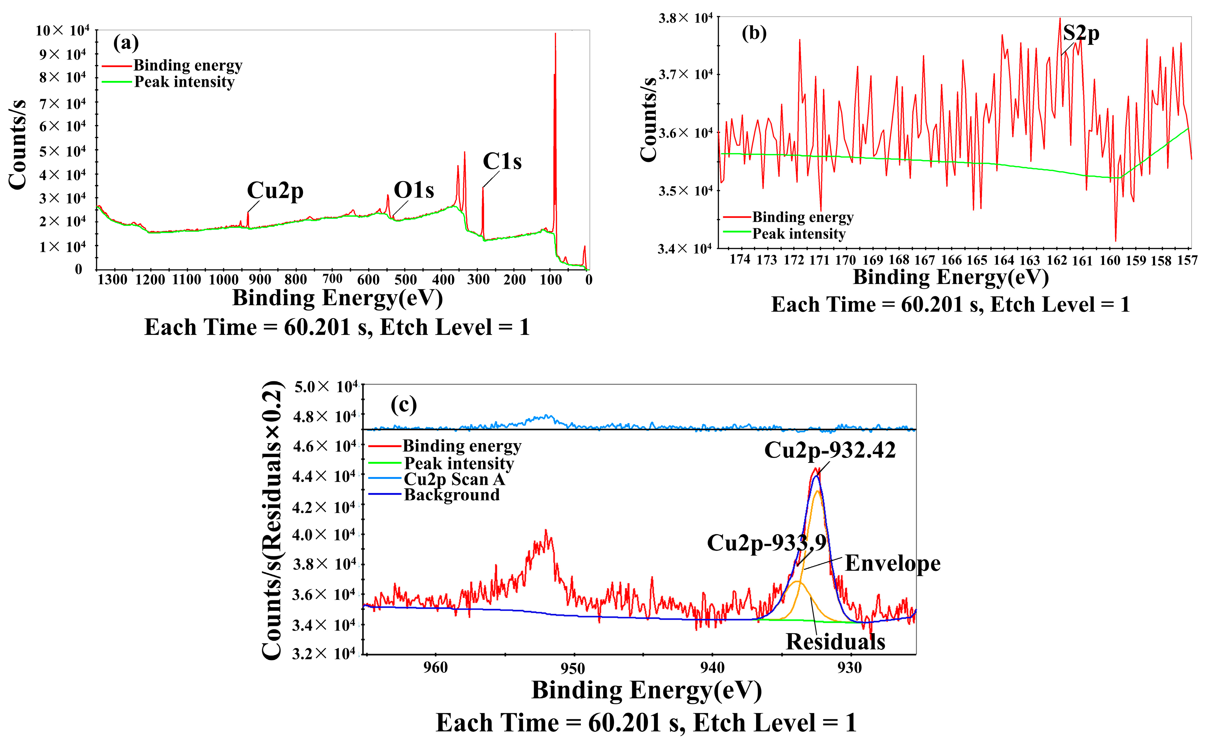 Coatings 12 01436 g008