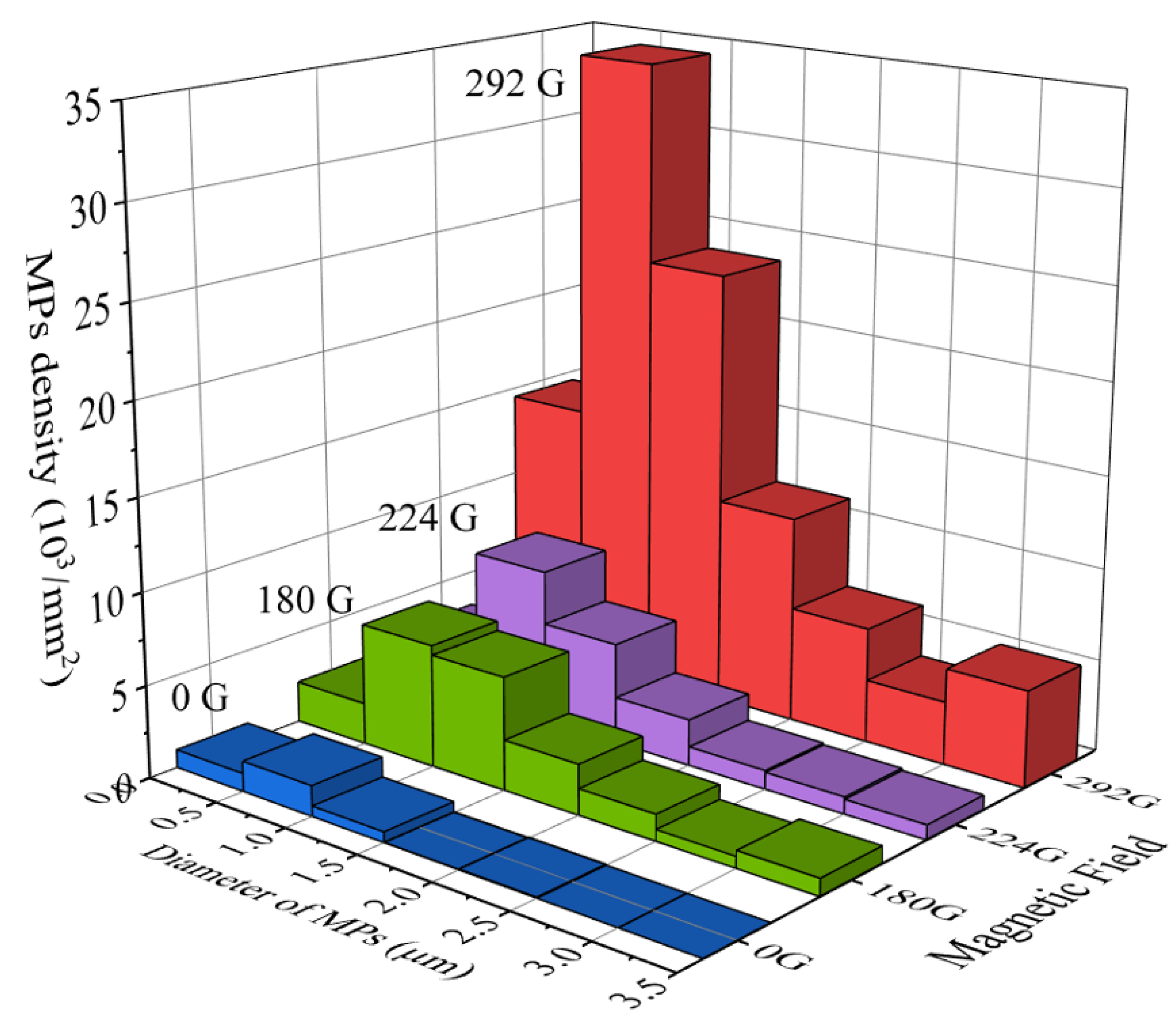 Coatings 12 01437 g004
