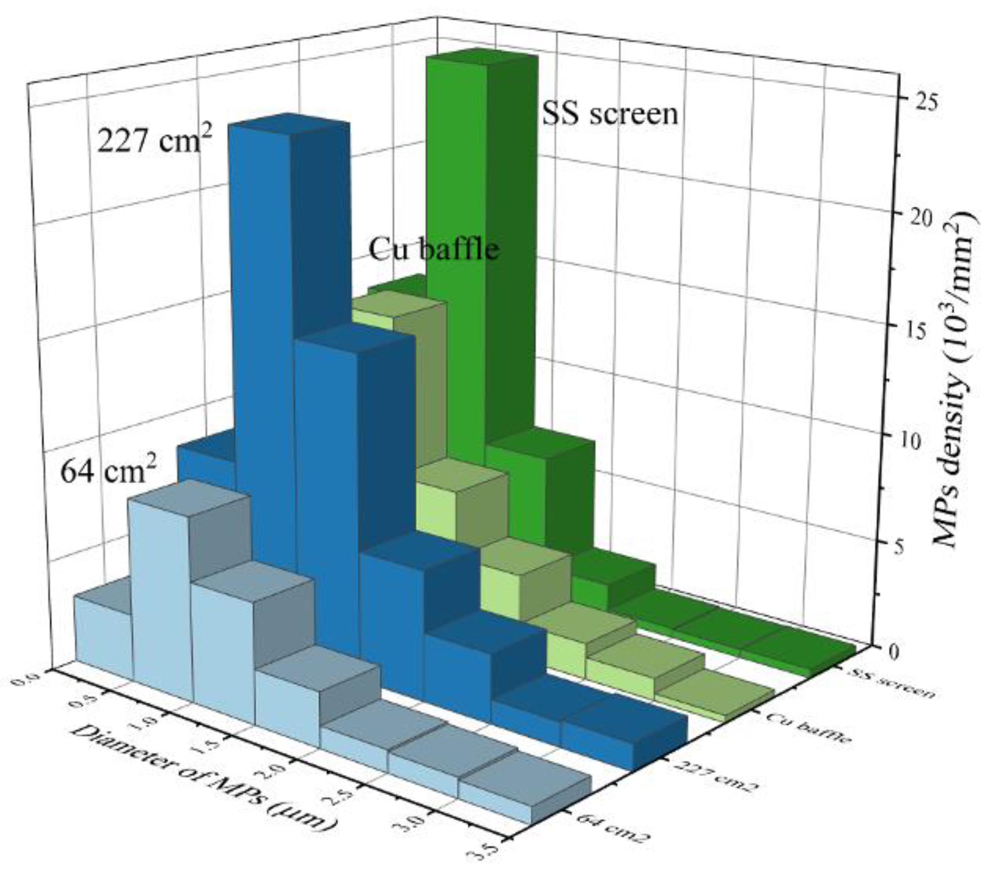 Coatings 12 01437 g006
