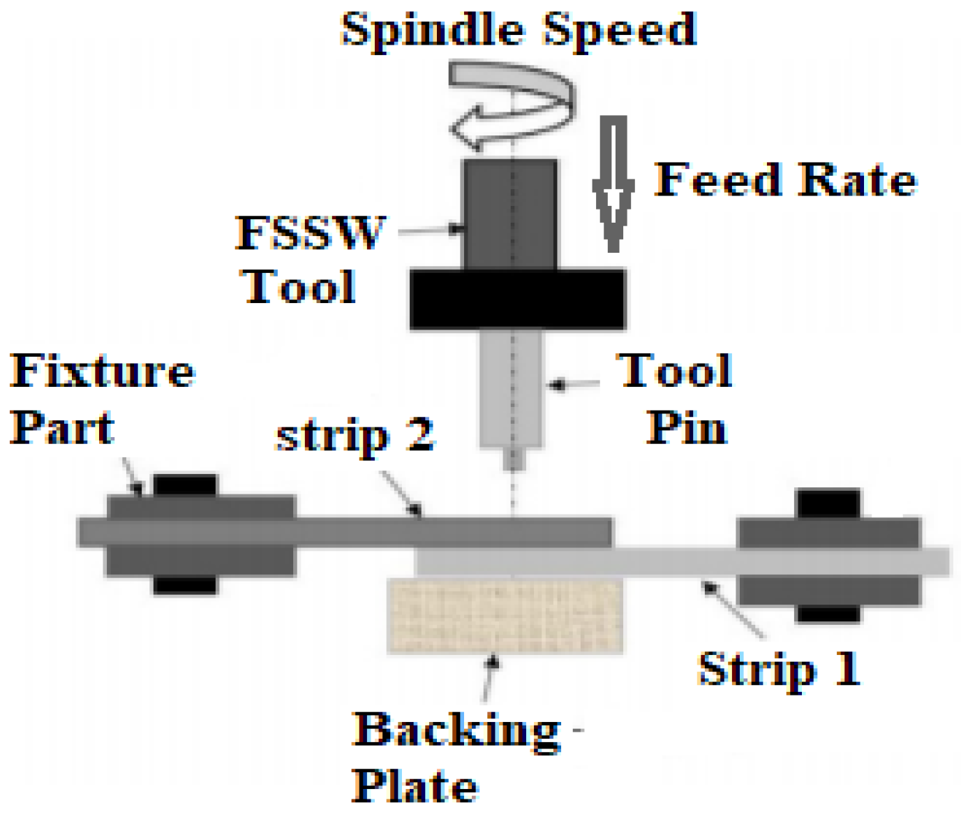 Coatings 12 01442 g004