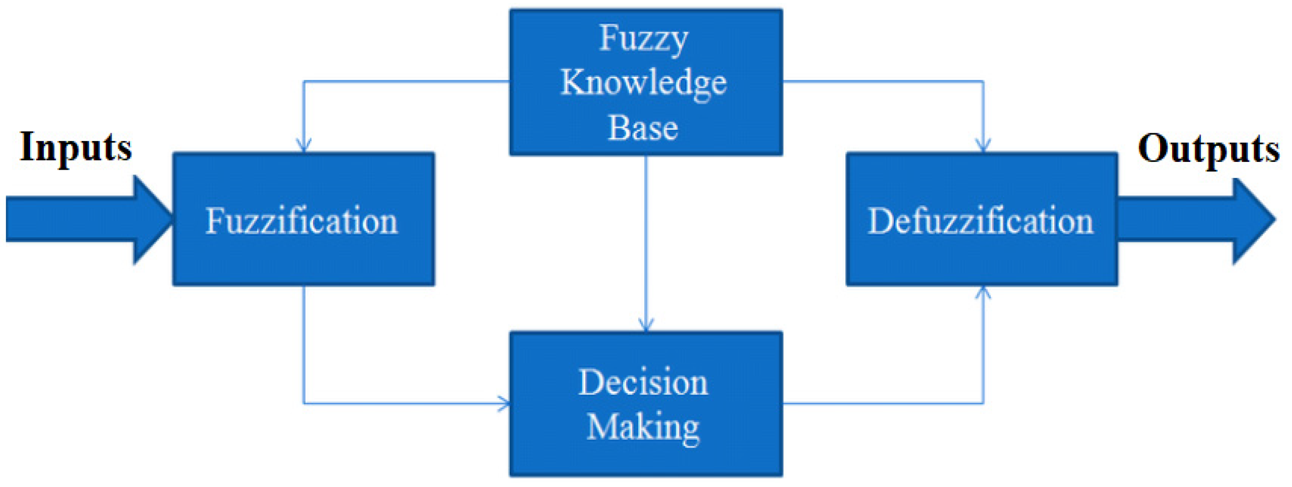 Coatings 12 01442 g006