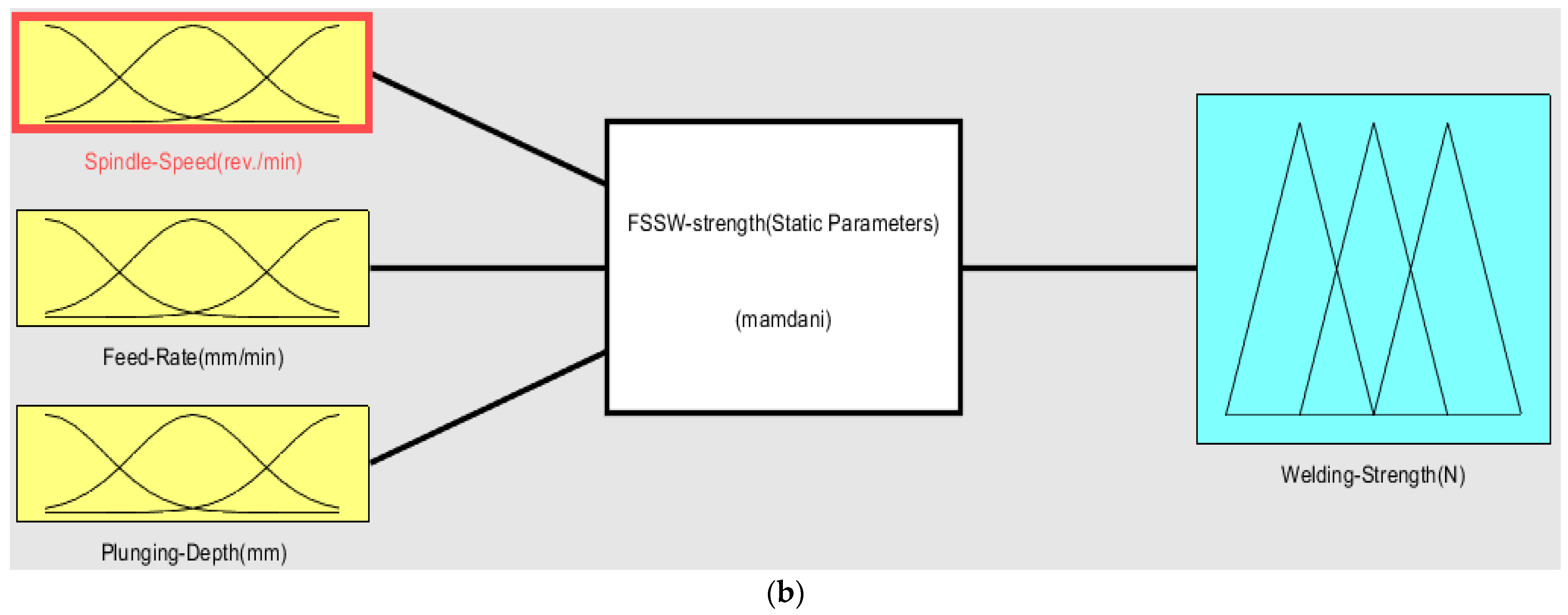 Coatings 12 01442 g007b