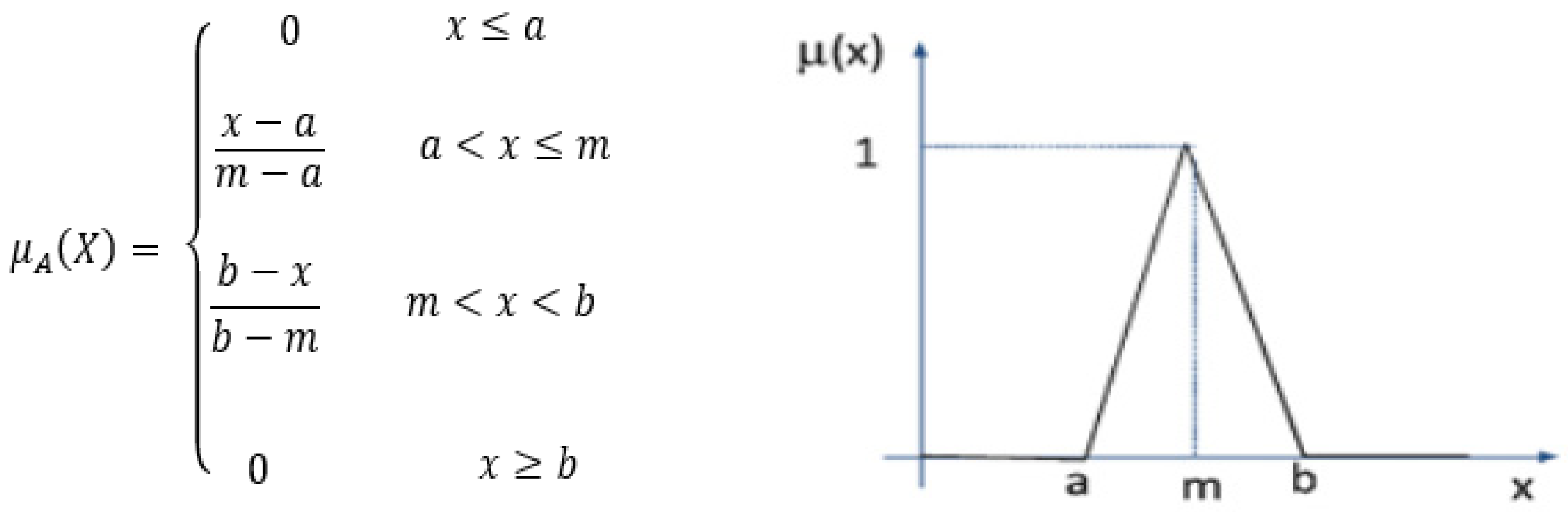 Coatings 12 01442 g008