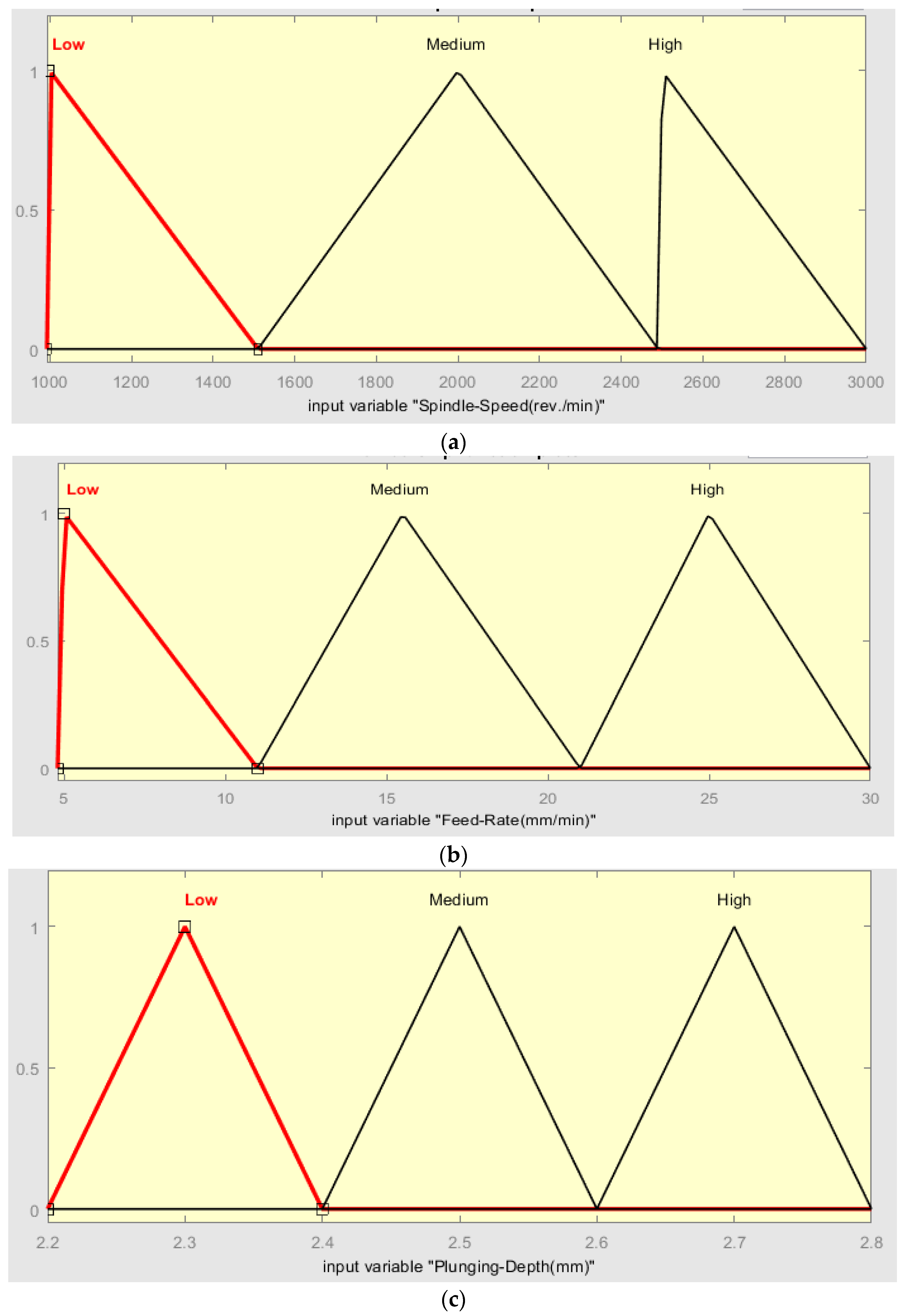 Coatings 12 01442 g010