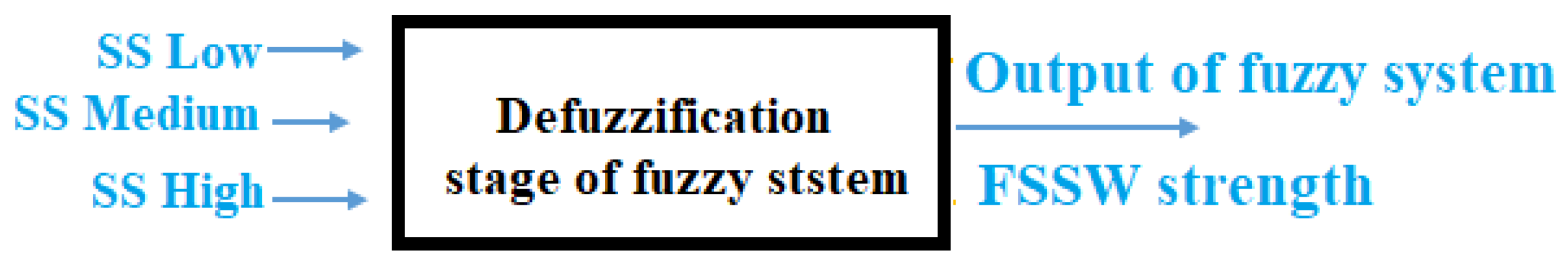 Coatings 12 01442 g011