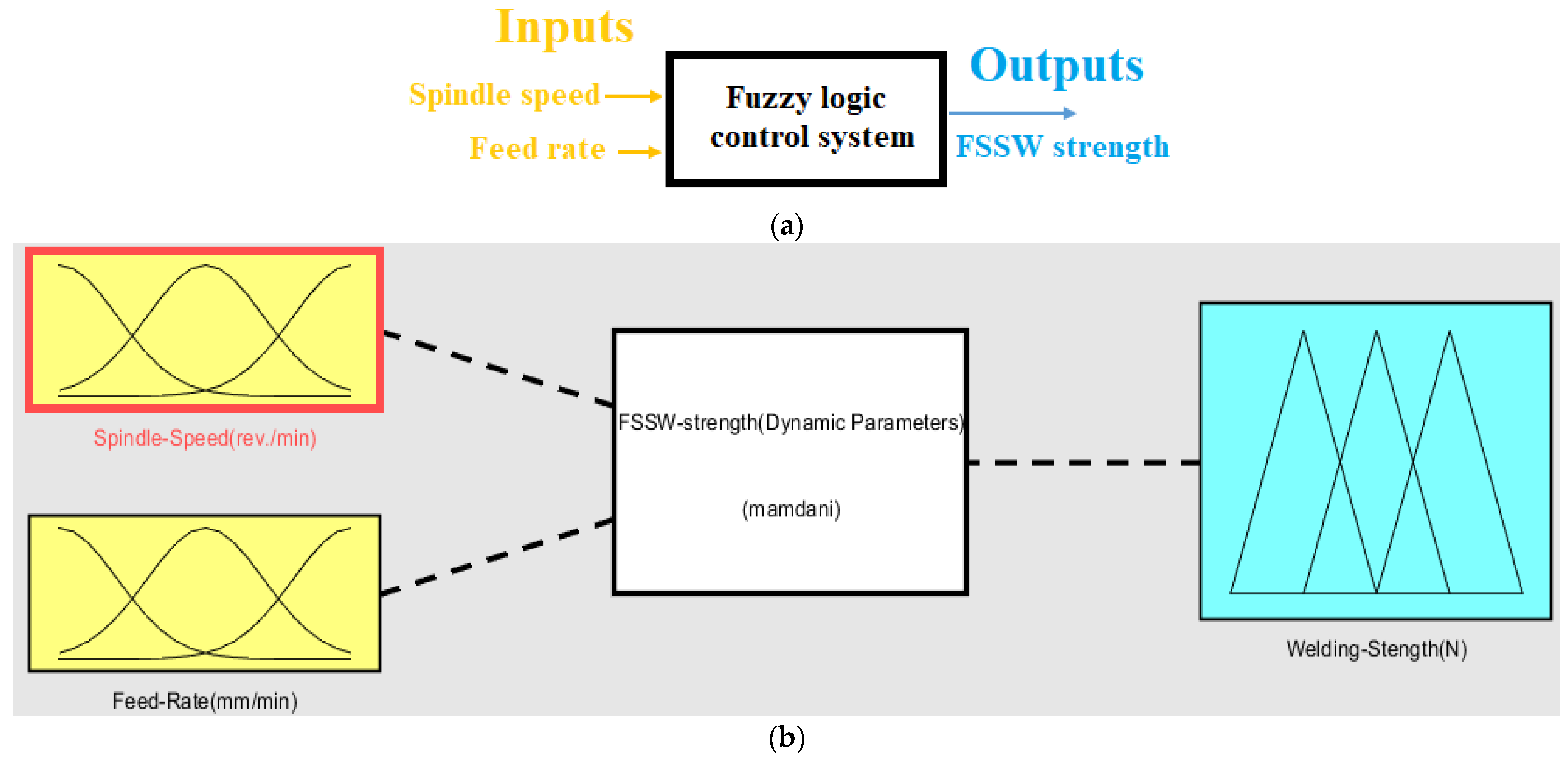 Coatings 12 01442 g014