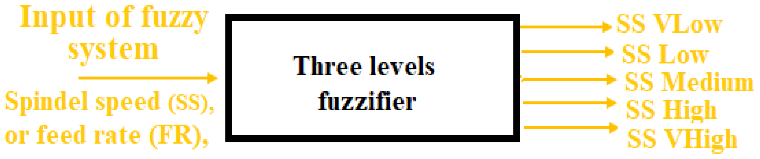 Coatings 12 01442 g015