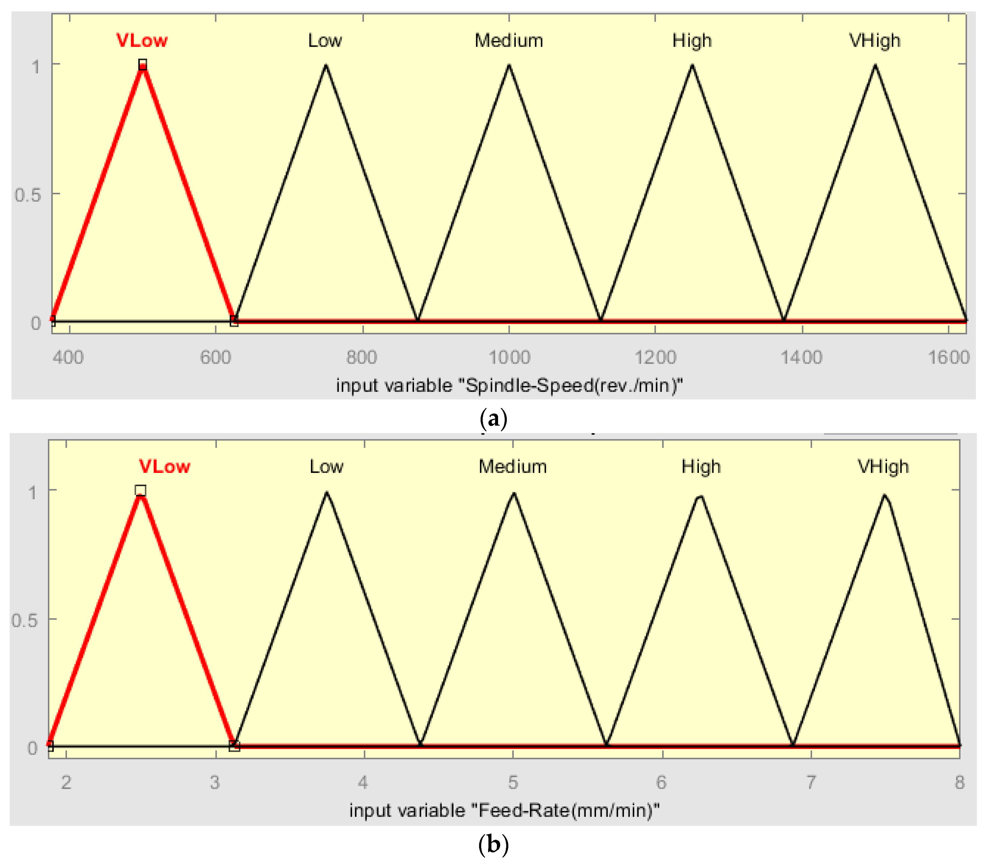 Coatings 12 01442 g016