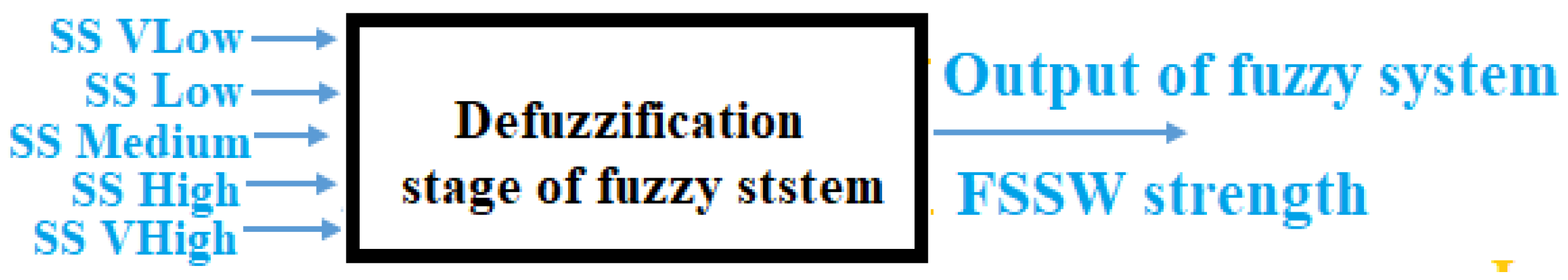 Coatings 12 01442 g017