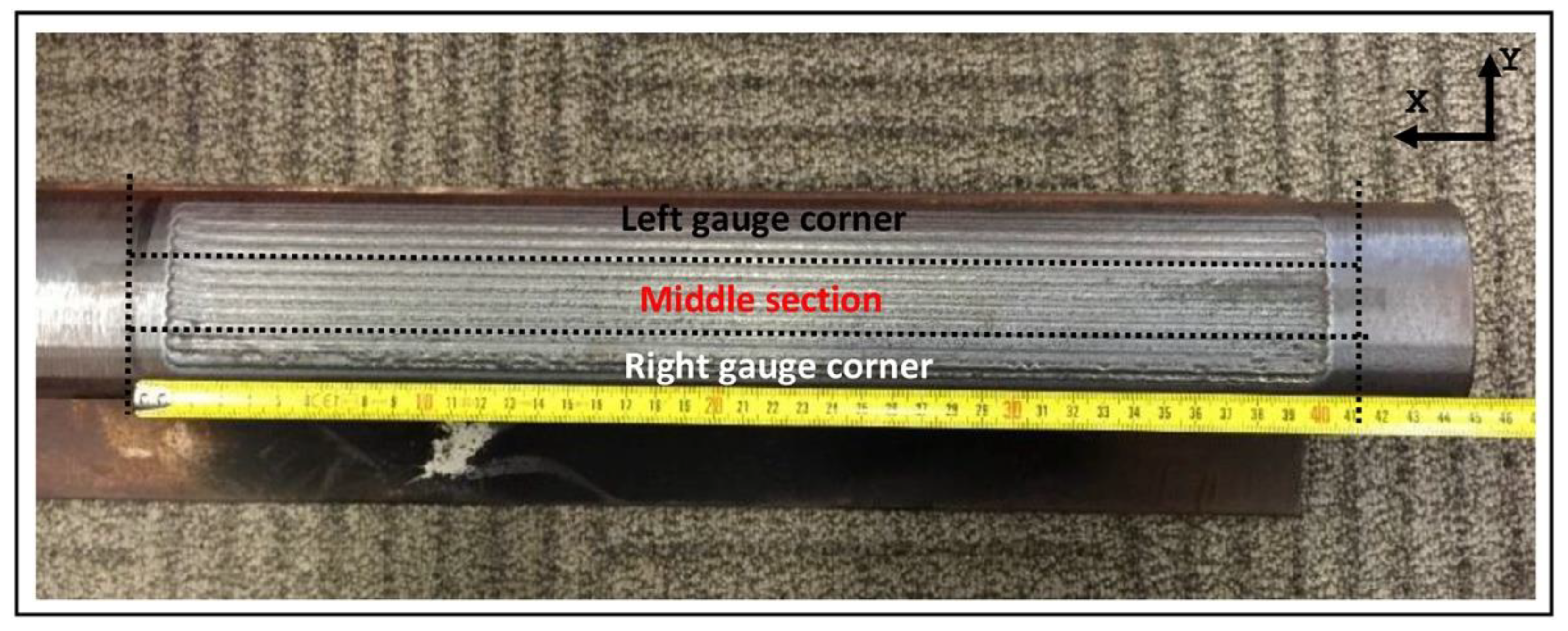 Coatings 12 01444 g016