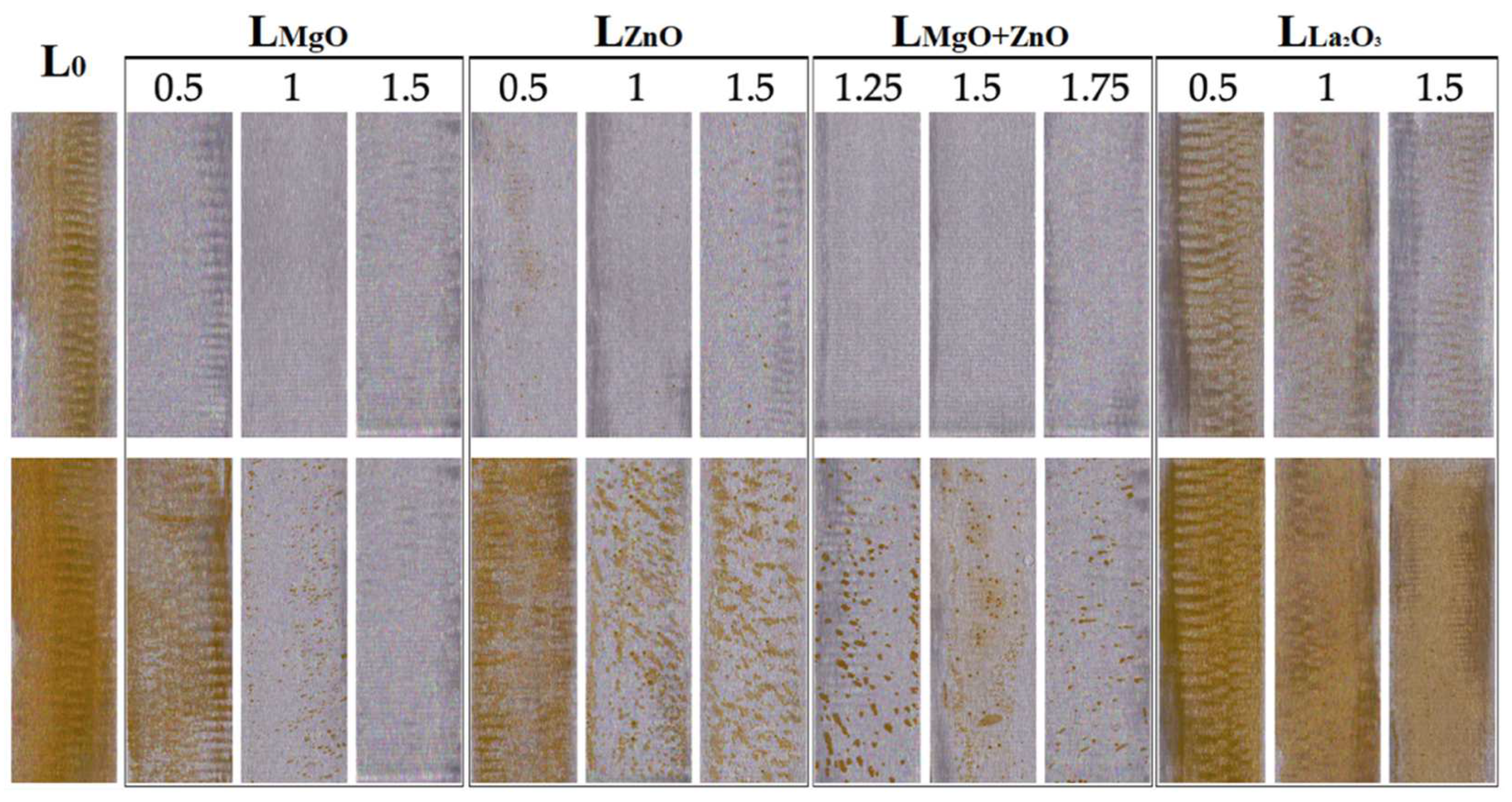 Coatings 12 01445 g006