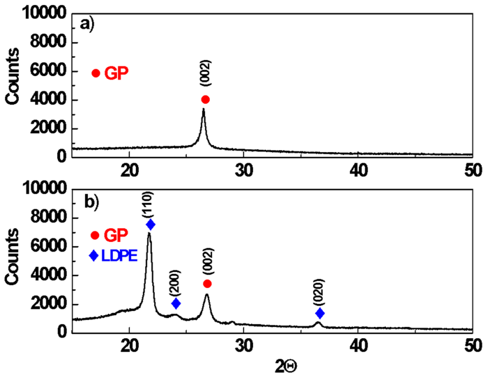 Coatings 12 01446 g004