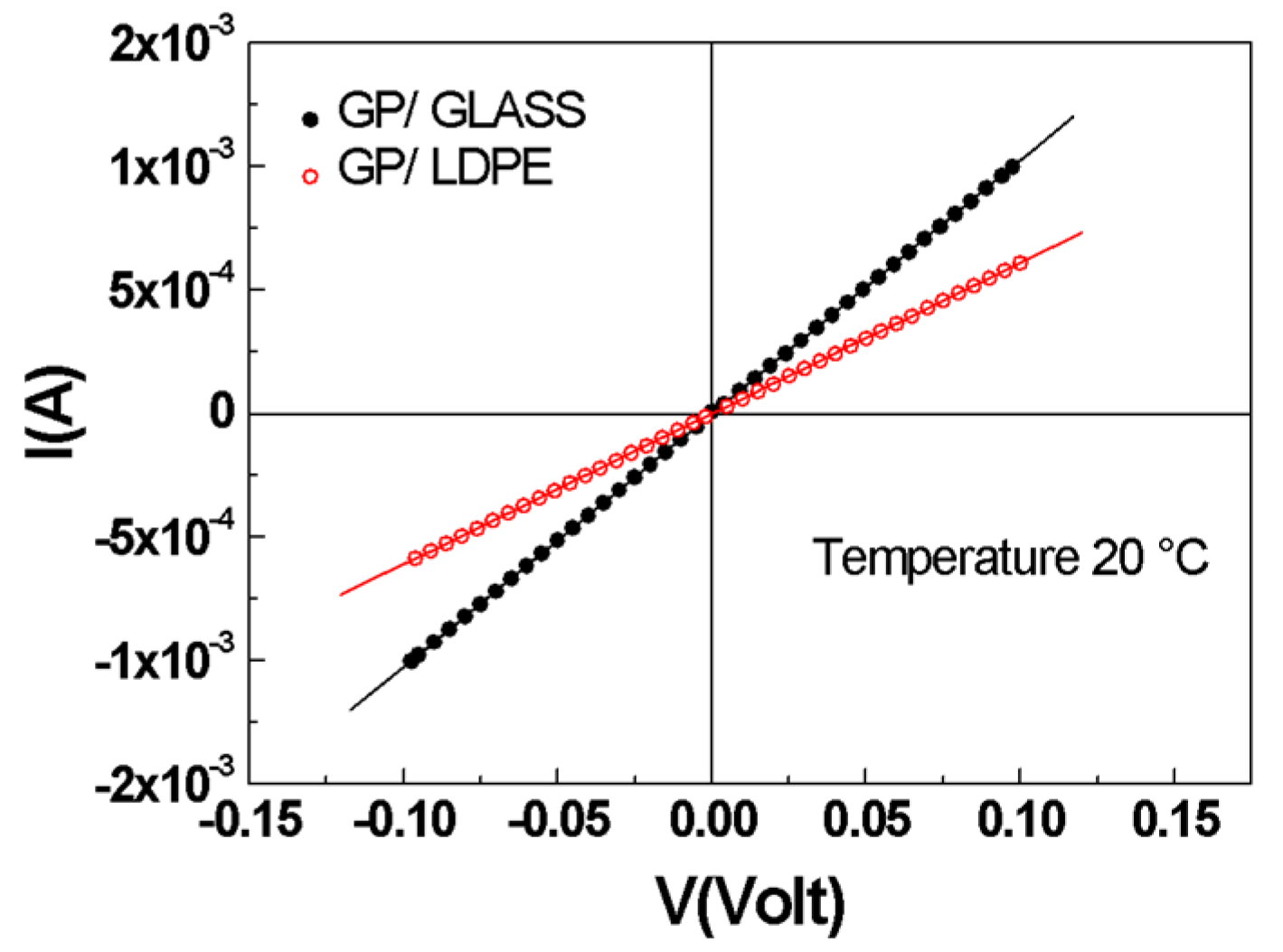 Coatings 12 01446 g008