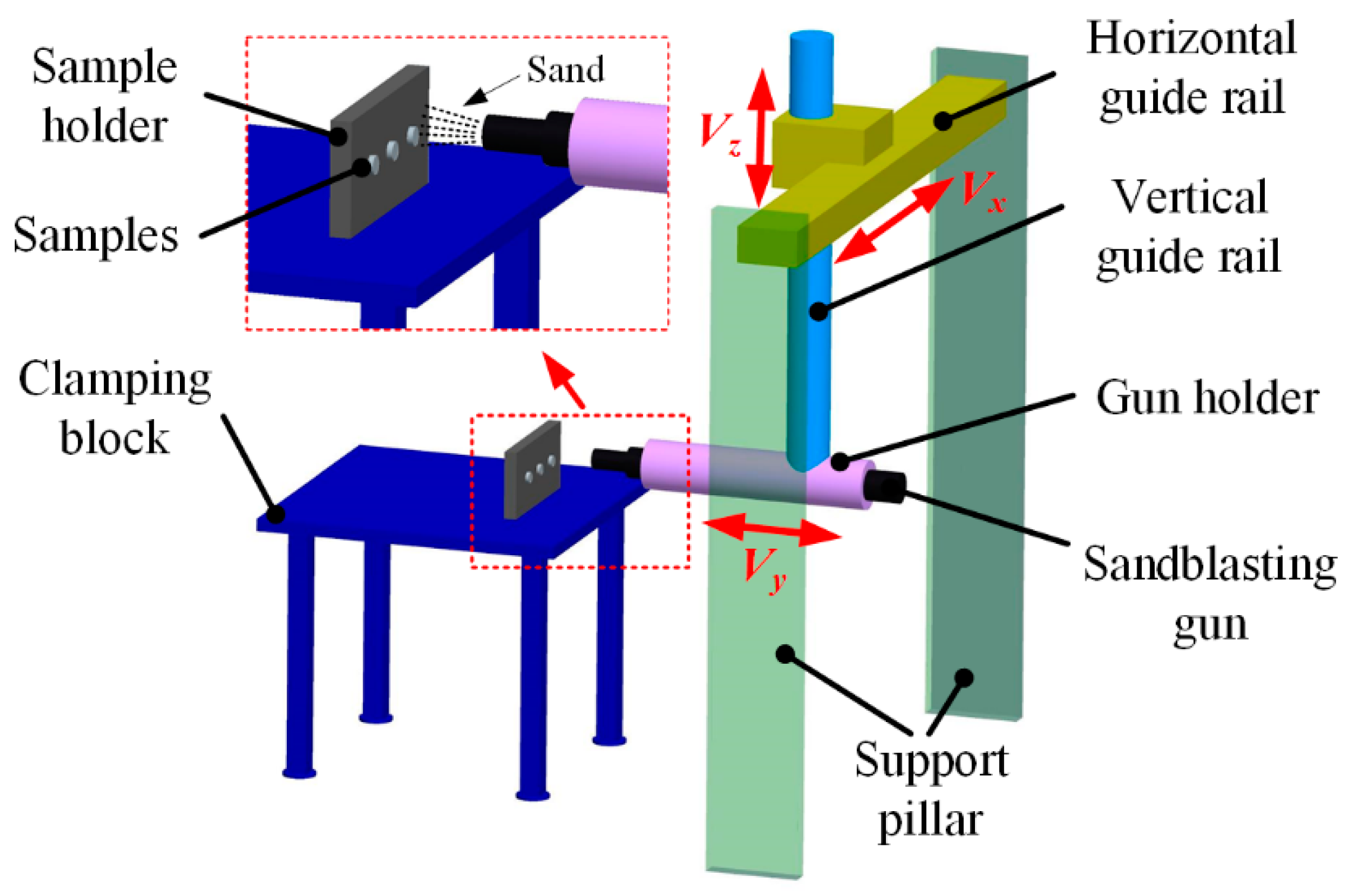 Coatings 12 01451 g004