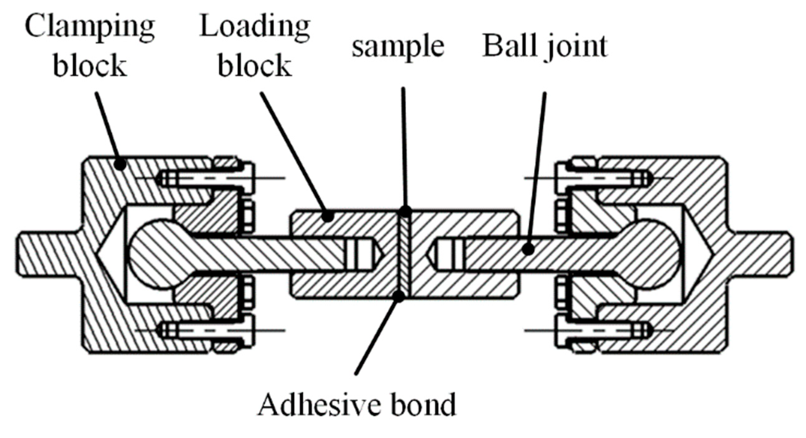 Coatings 12 01451 g005