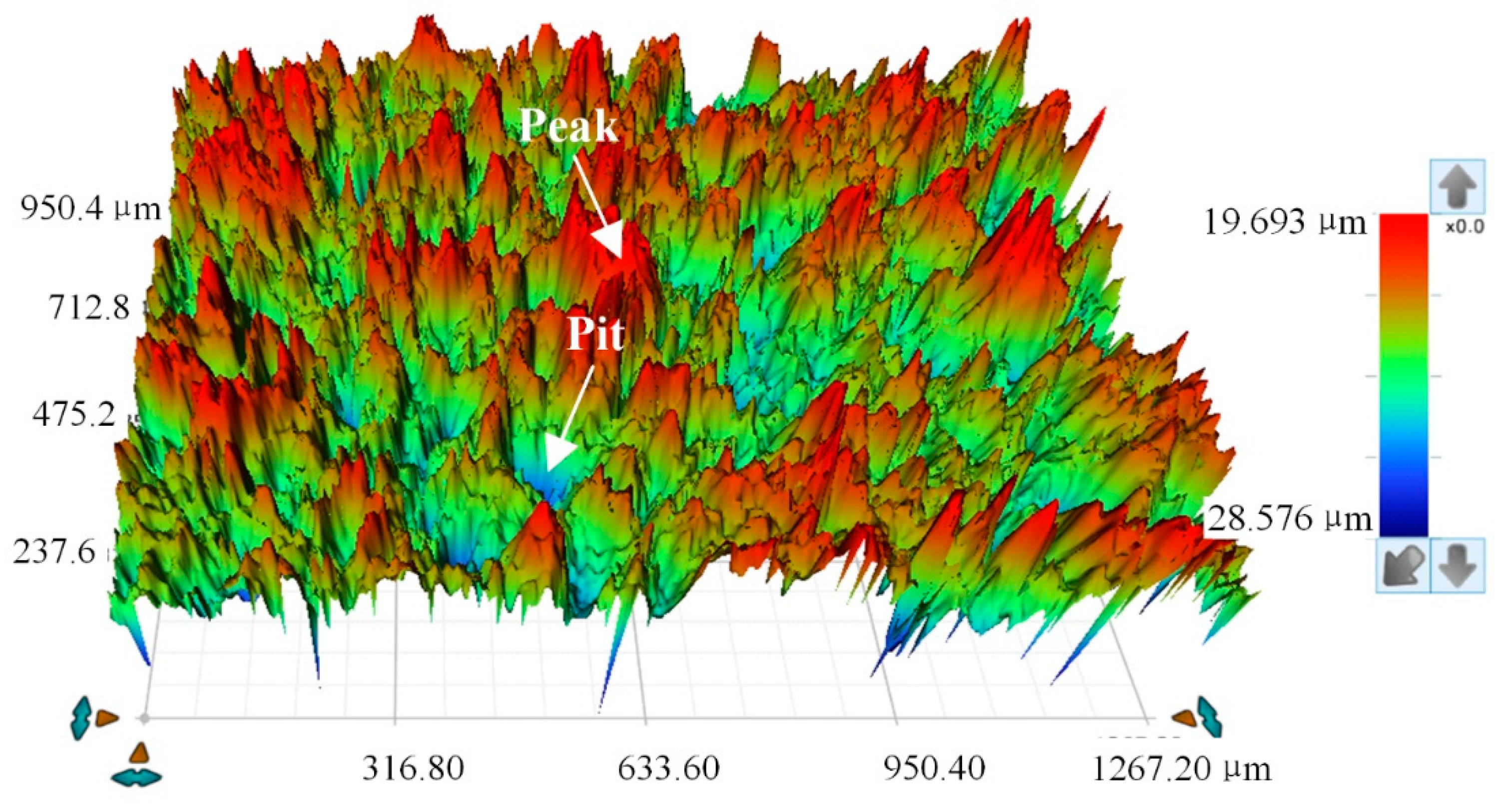 Coatings 12 01451 g007