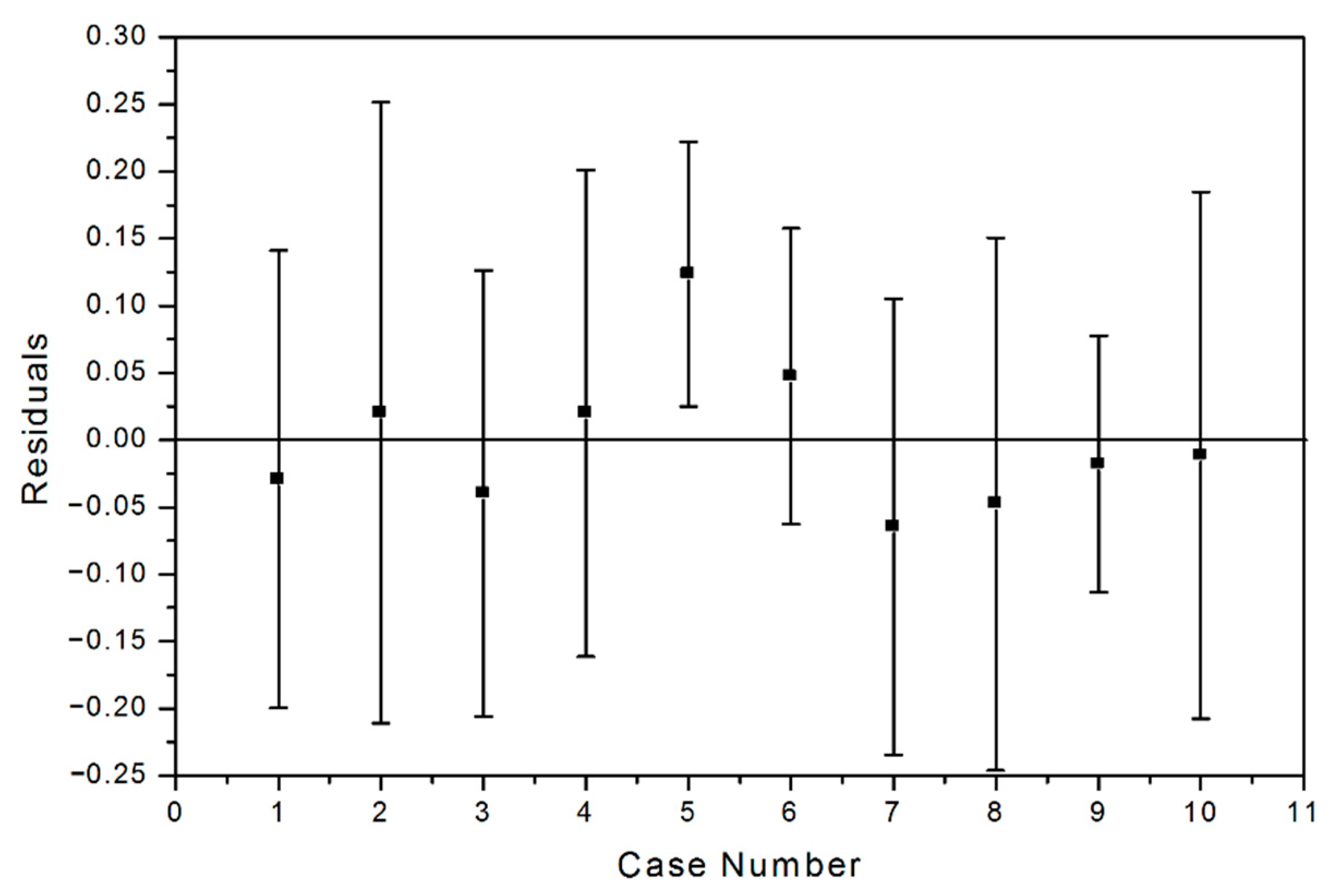 Coatings 12 01451 g010