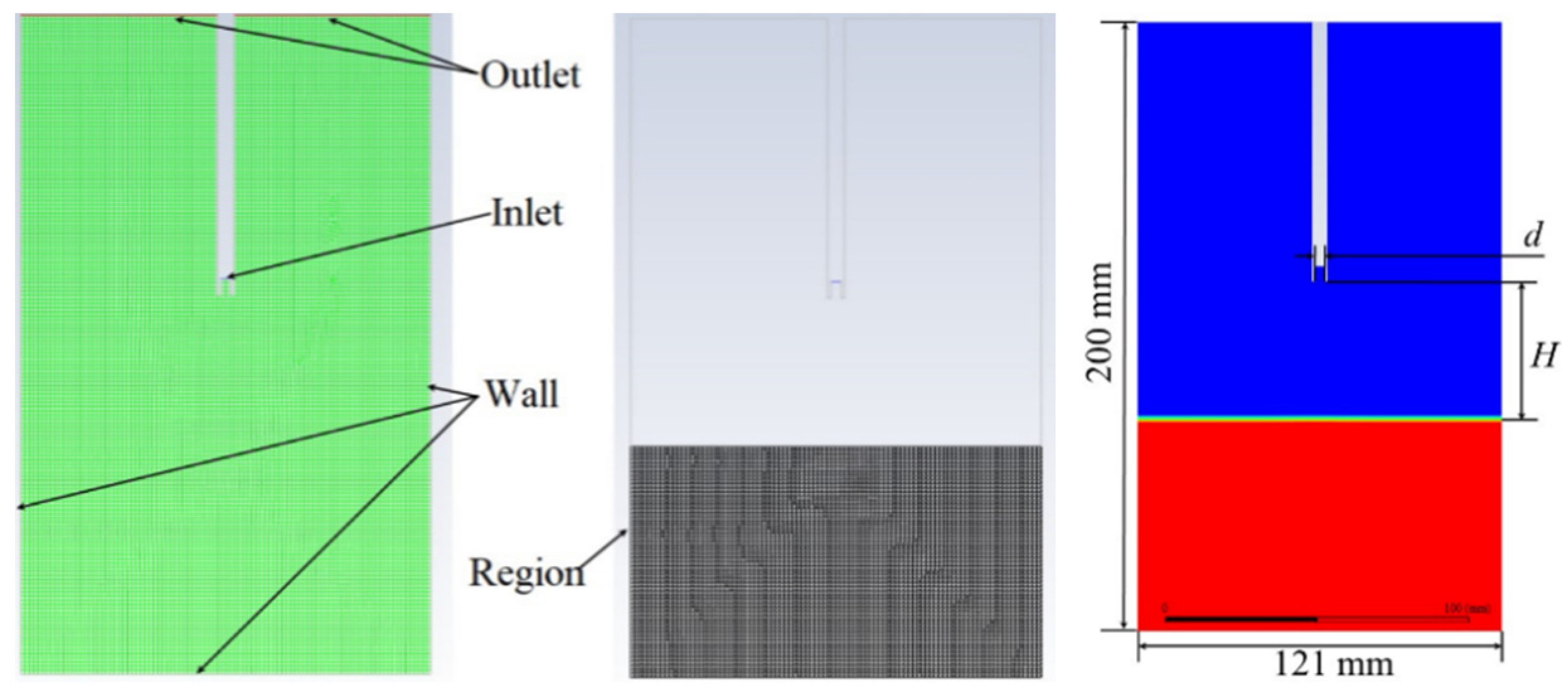 Coatings 12 01454 g001