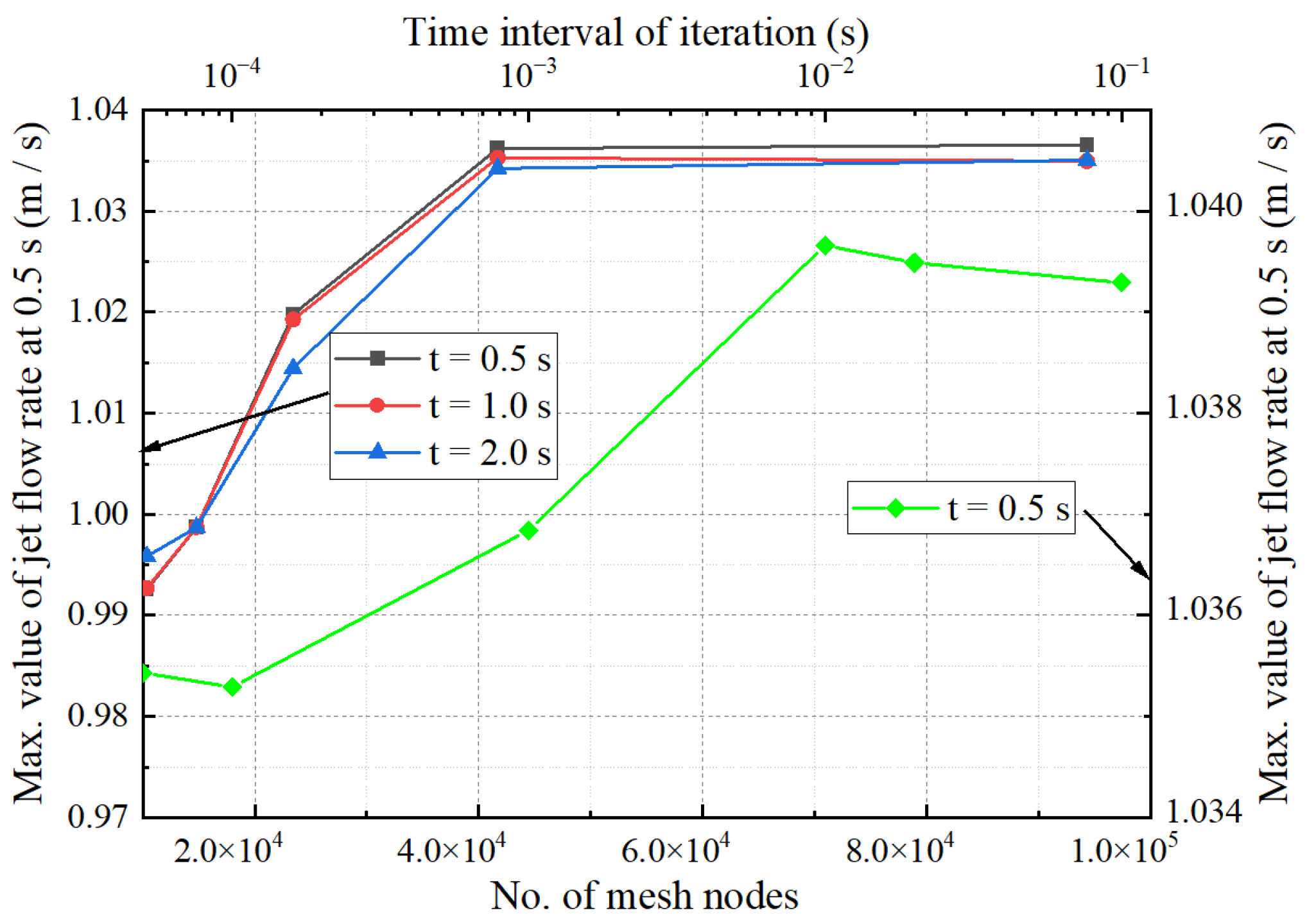 Coatings 12 01454 g002