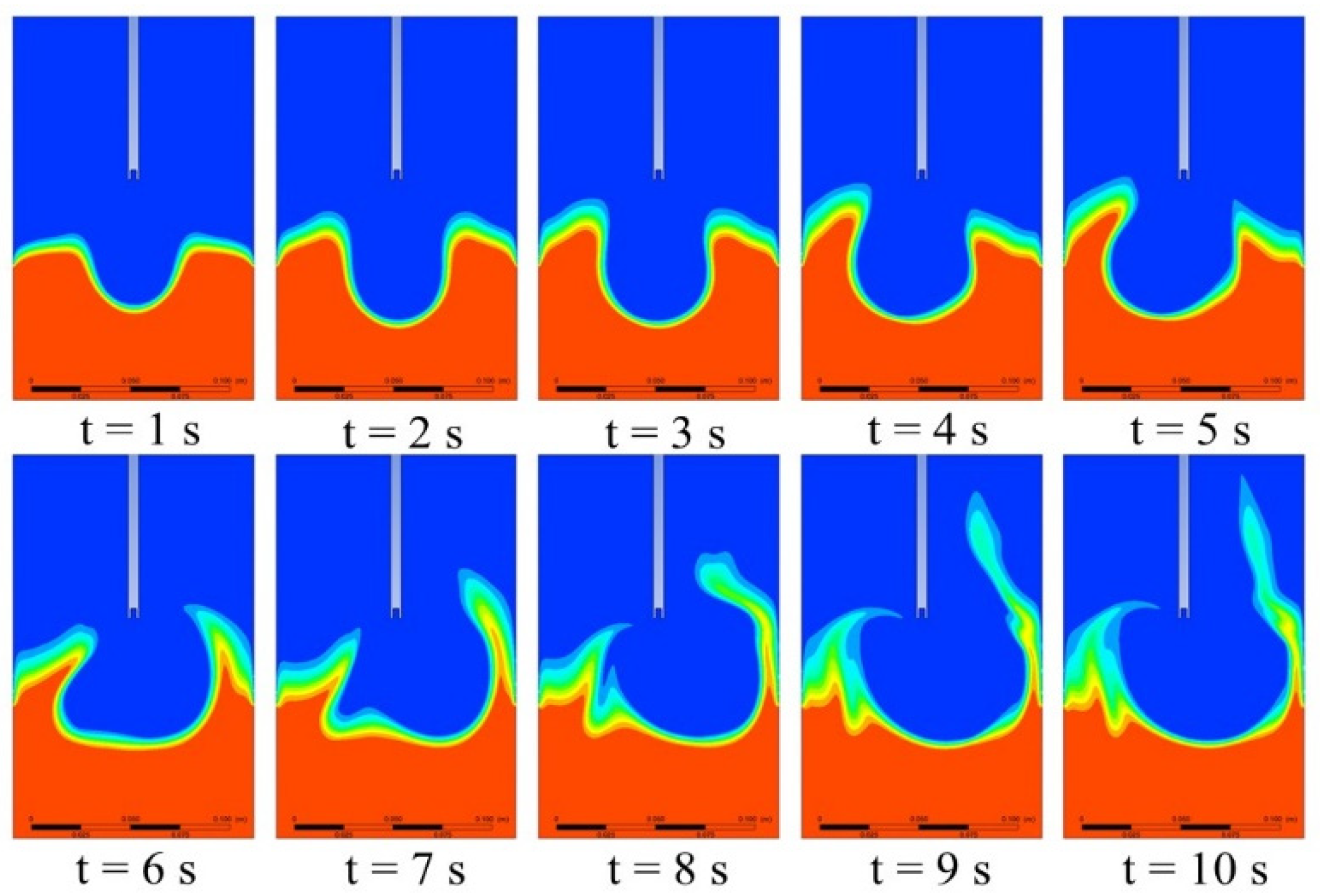 Coatings 12 01454 g003