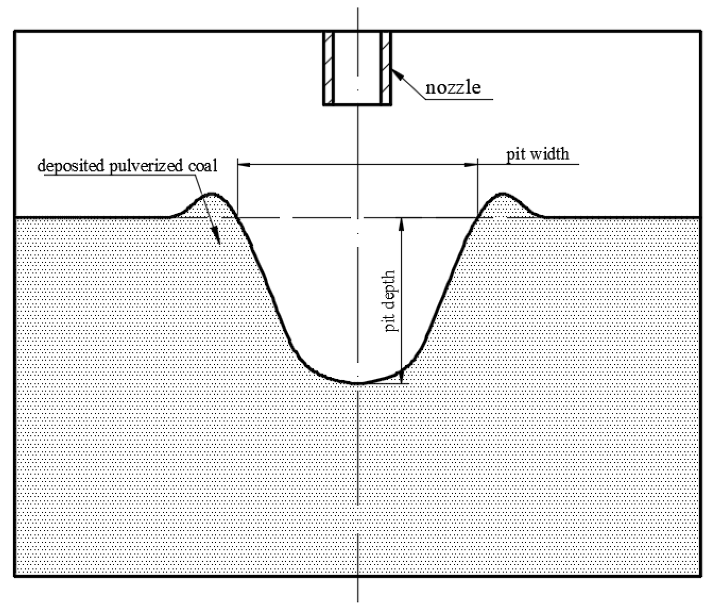 Coatings 12 01454 g004