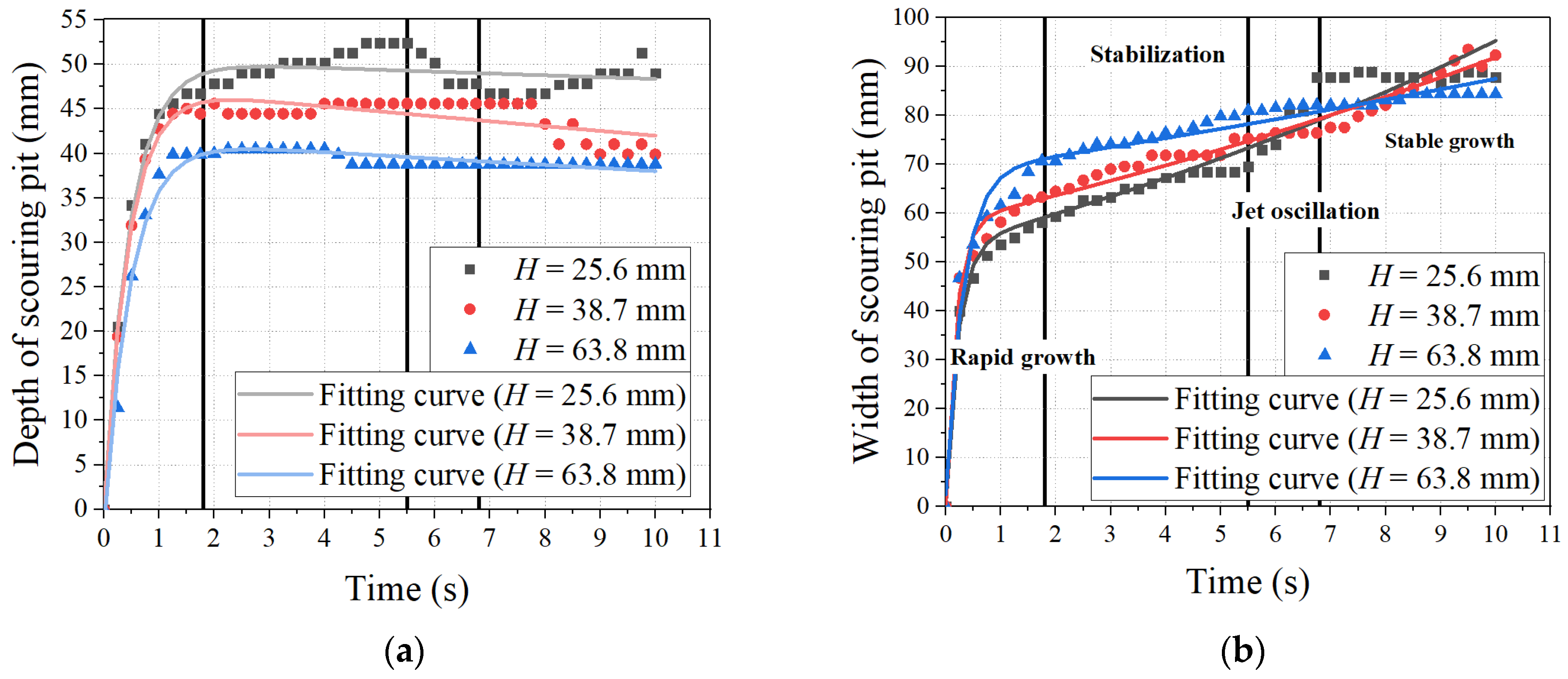 Coatings 12 01454 g005